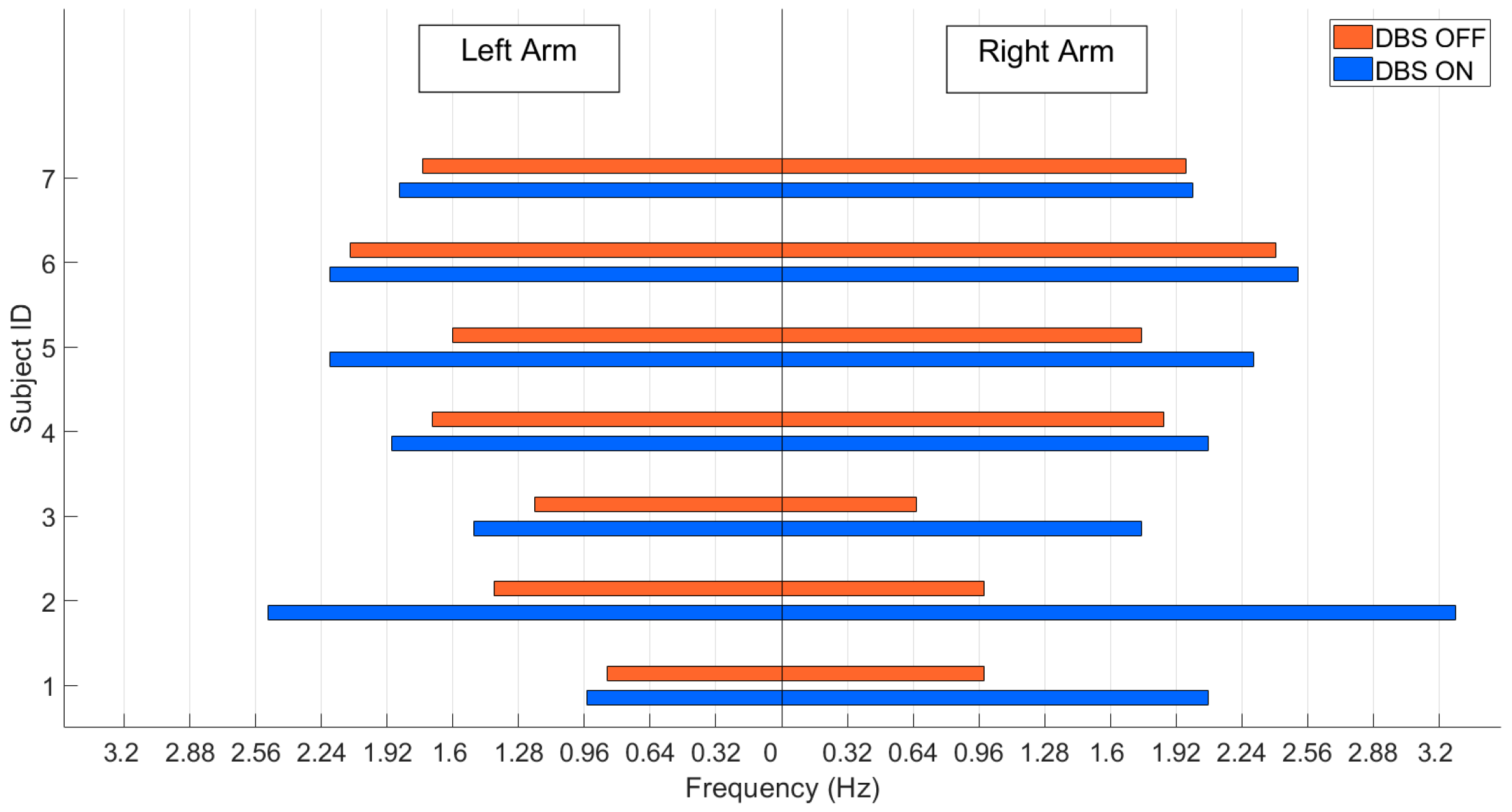 Sensors 20 06146 g011