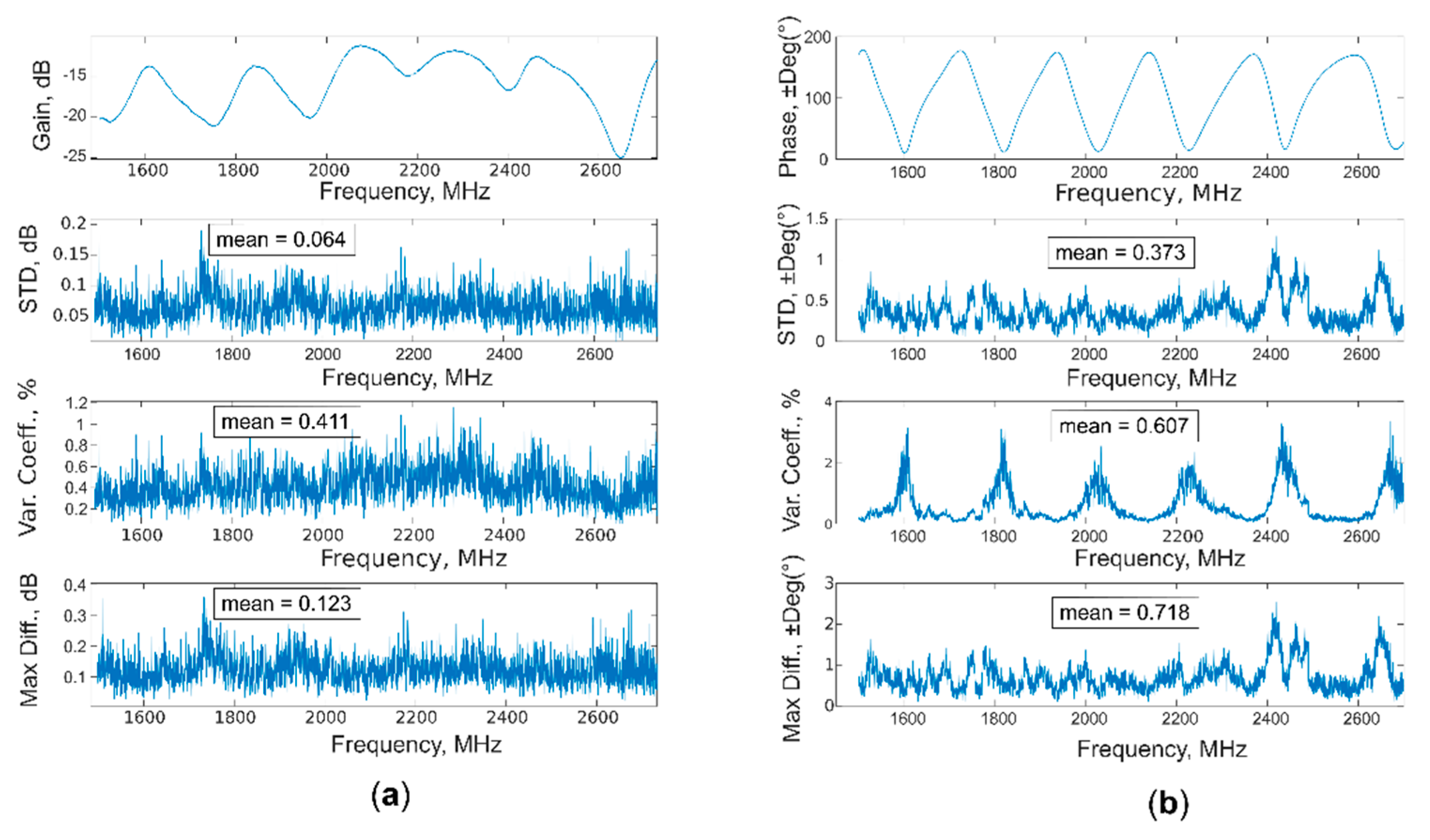 Sensors 20 06147 g012 Sensors 20 06147 g012