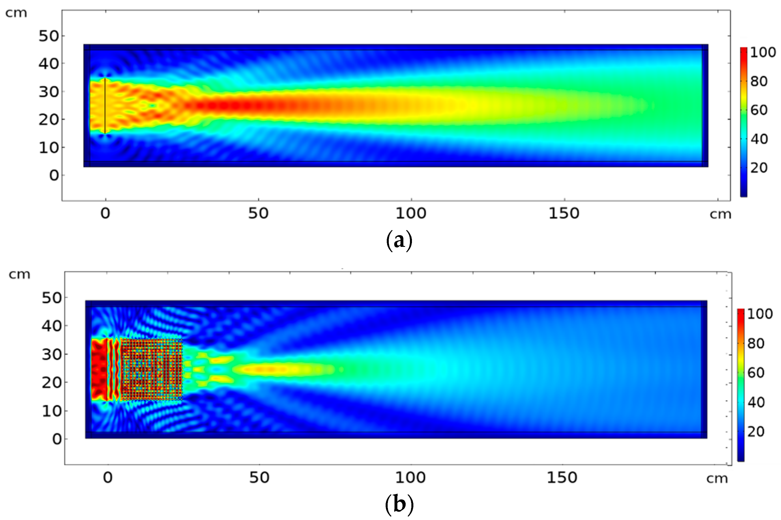 Sensors 20 06148 g005a