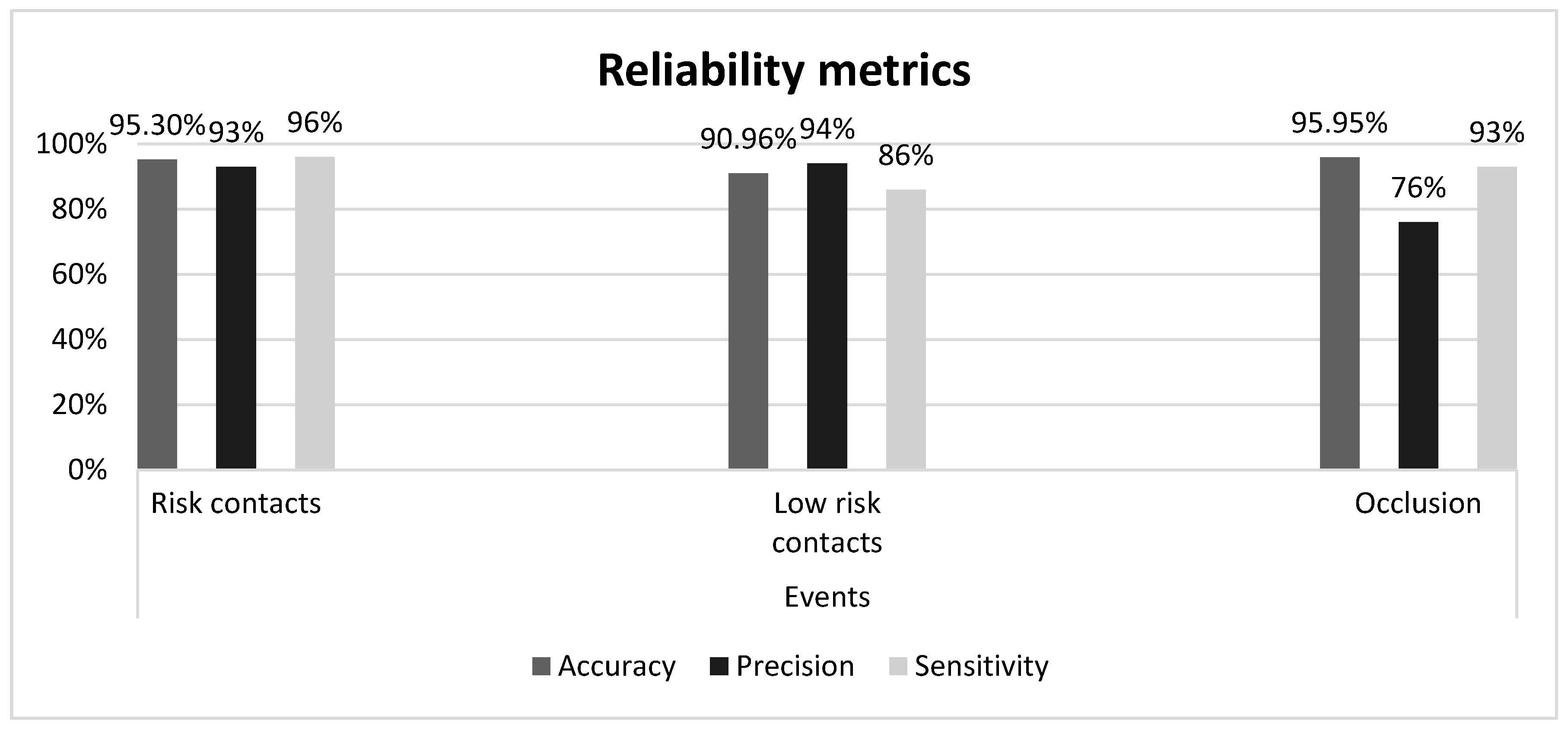 Sensors 20 06149 g008 Sensors 20 06149 g008