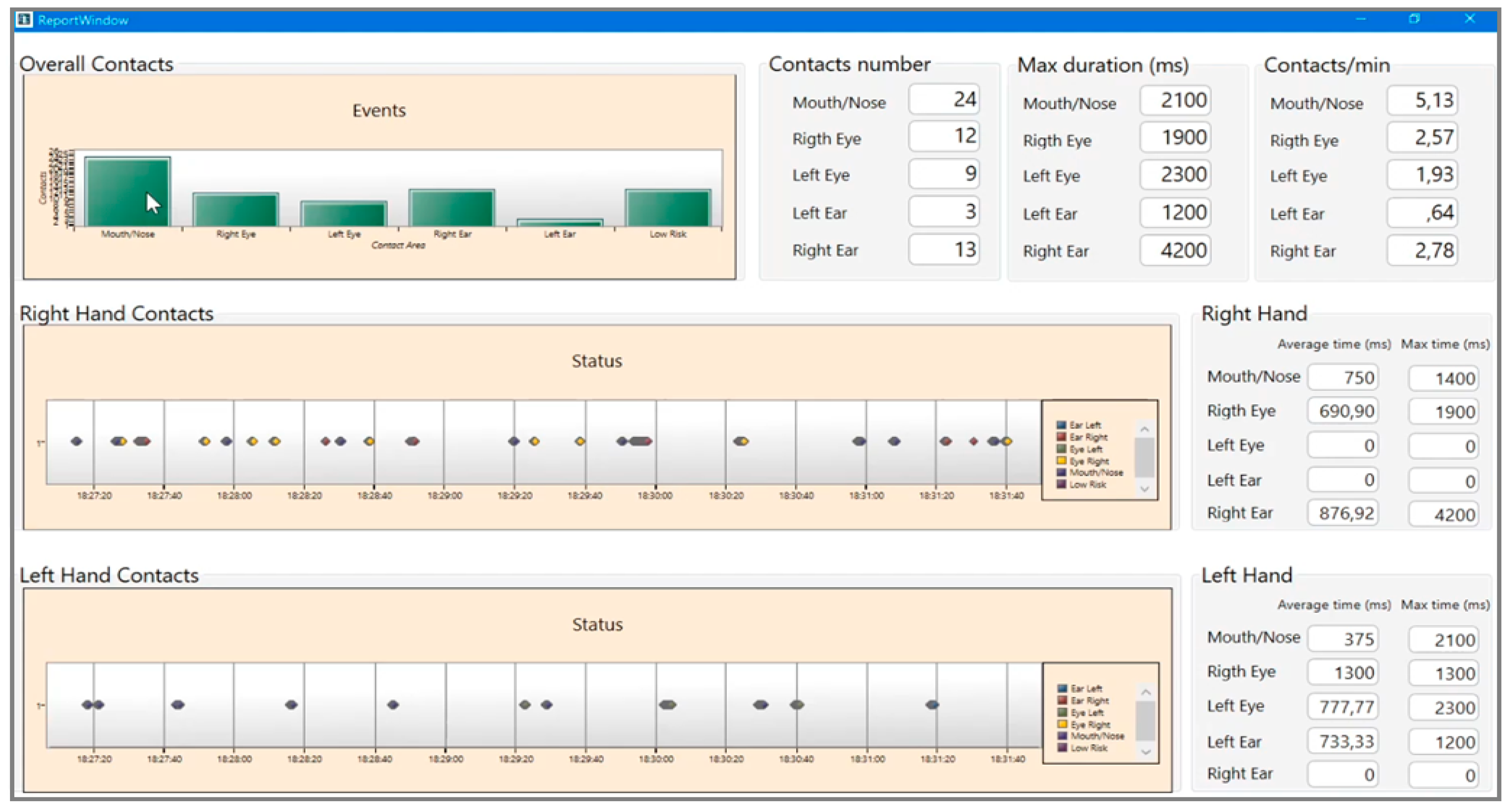 Sensors 20 06149 g0a2 Sensors 20 06149 g0a2