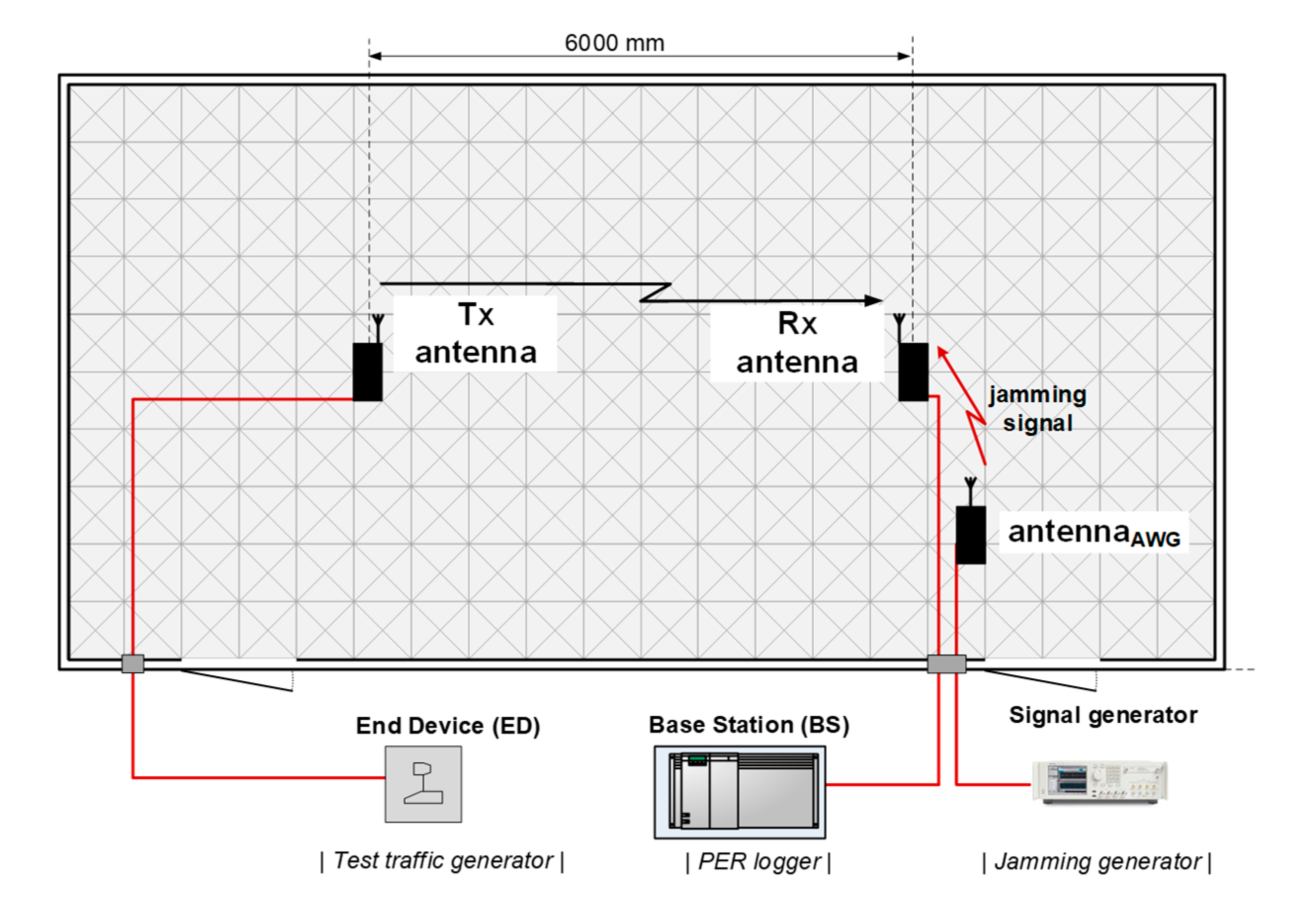 Sensors 20 06152 g004