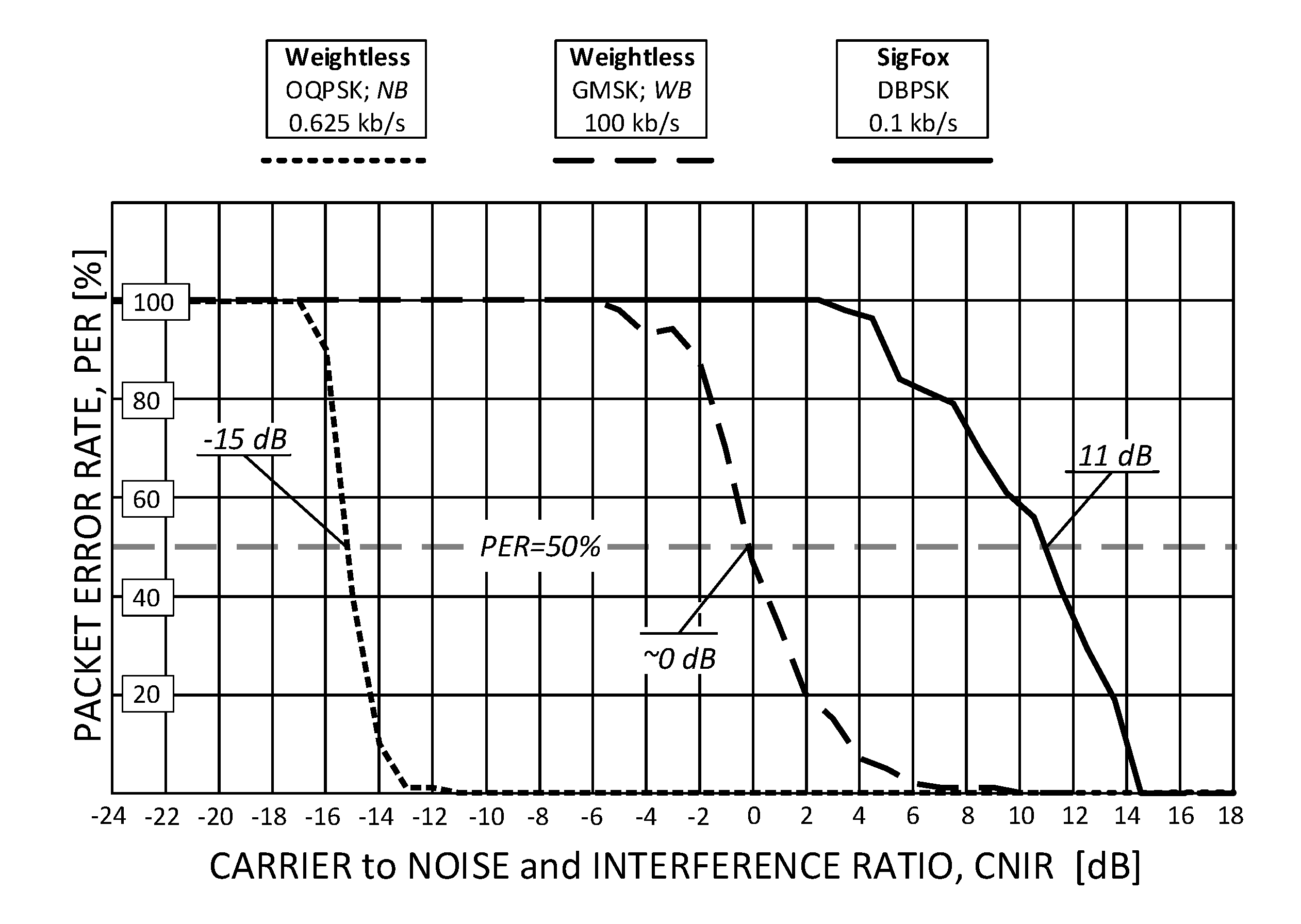 Sensors 20 06152 g005