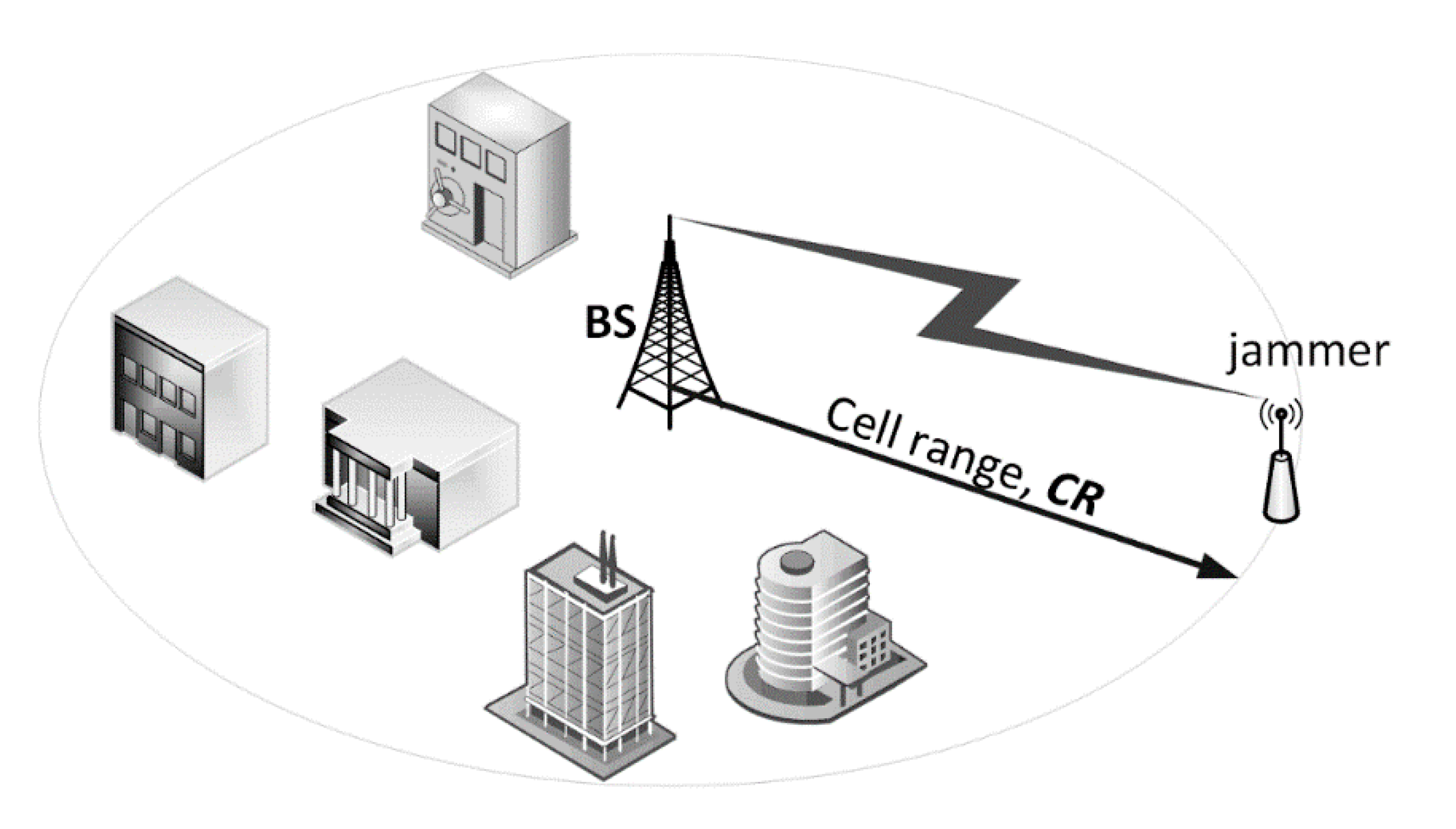 Sensors 20 06152 g007