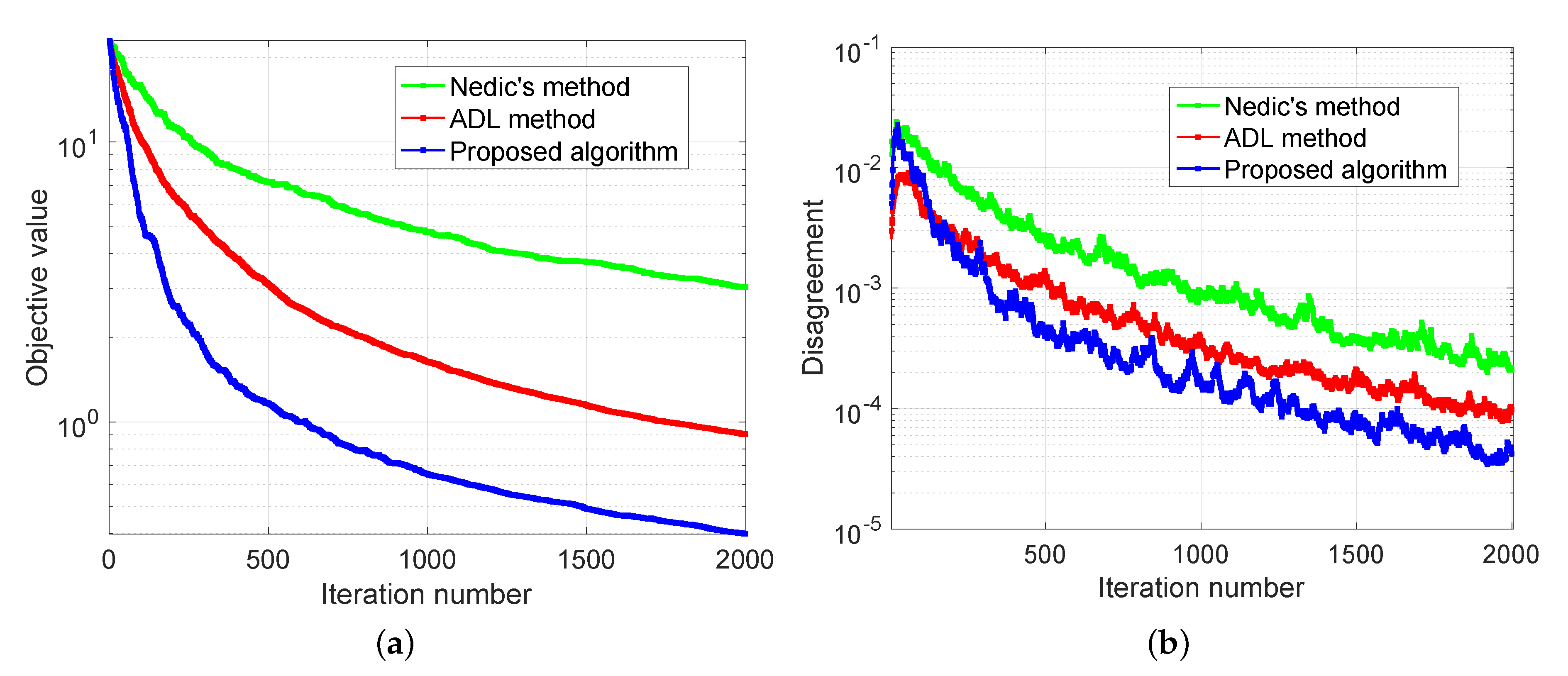 Sensors 20 06153 g008