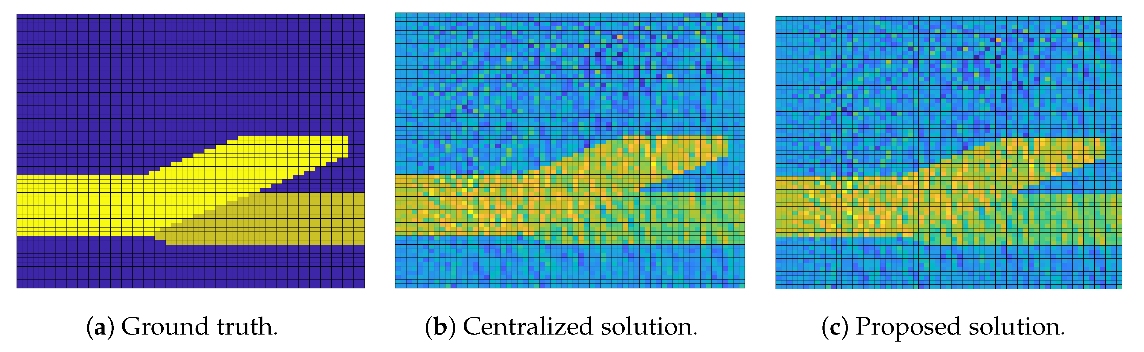 Sensors 20 06153 g009