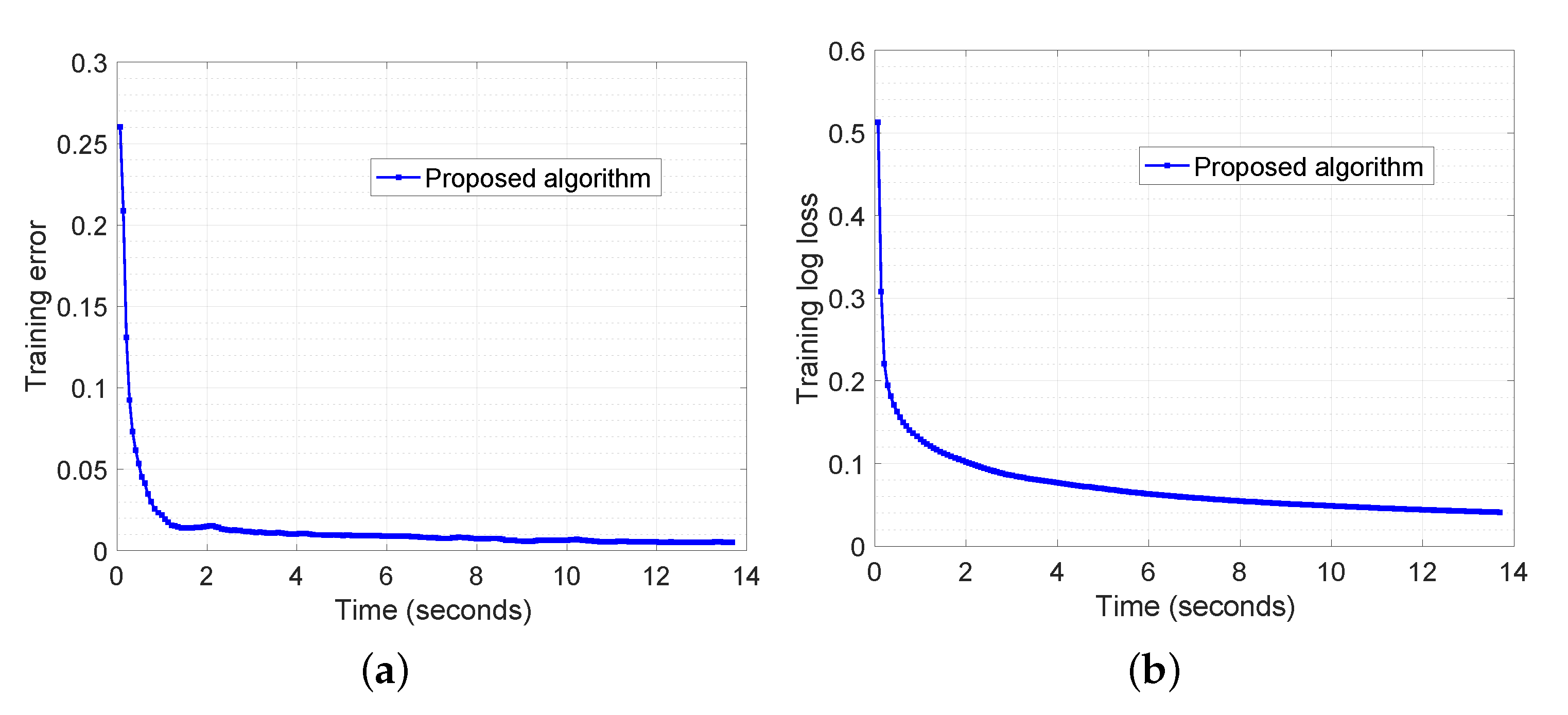 Sensors 20 06153 g012