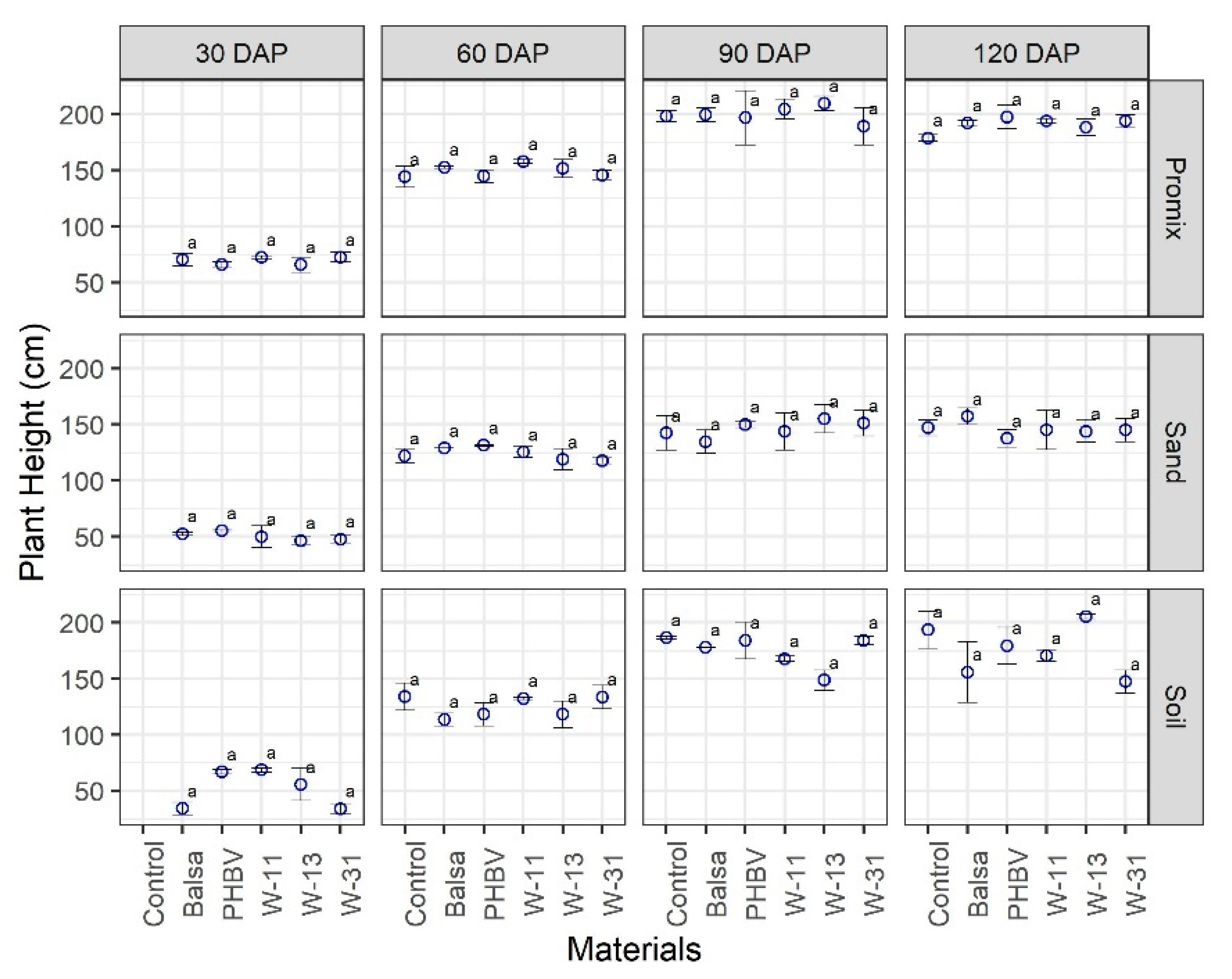 Sensors 20 06154 g007