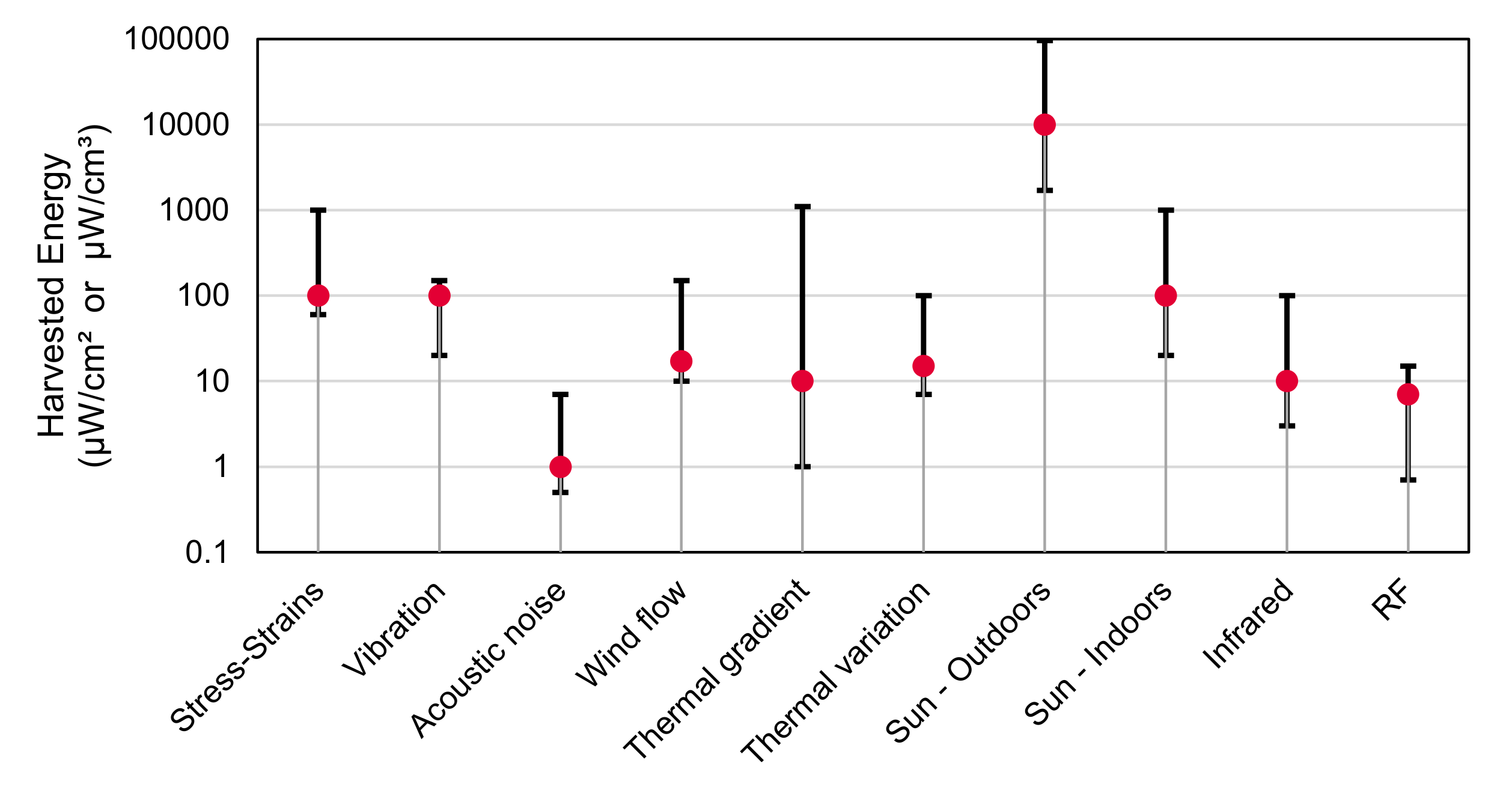 Sensors 20 06156 g001