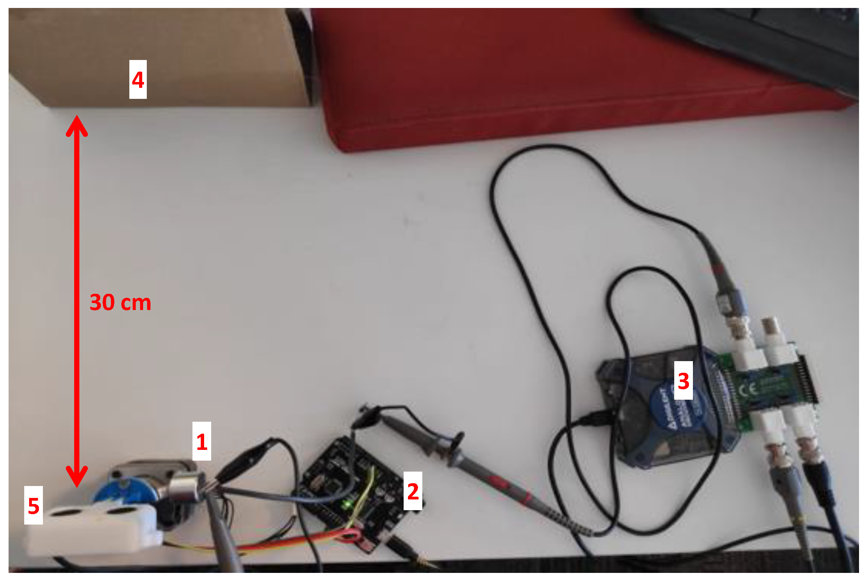 Sensors 20 06157 g004 Sensors 20 06157 g004