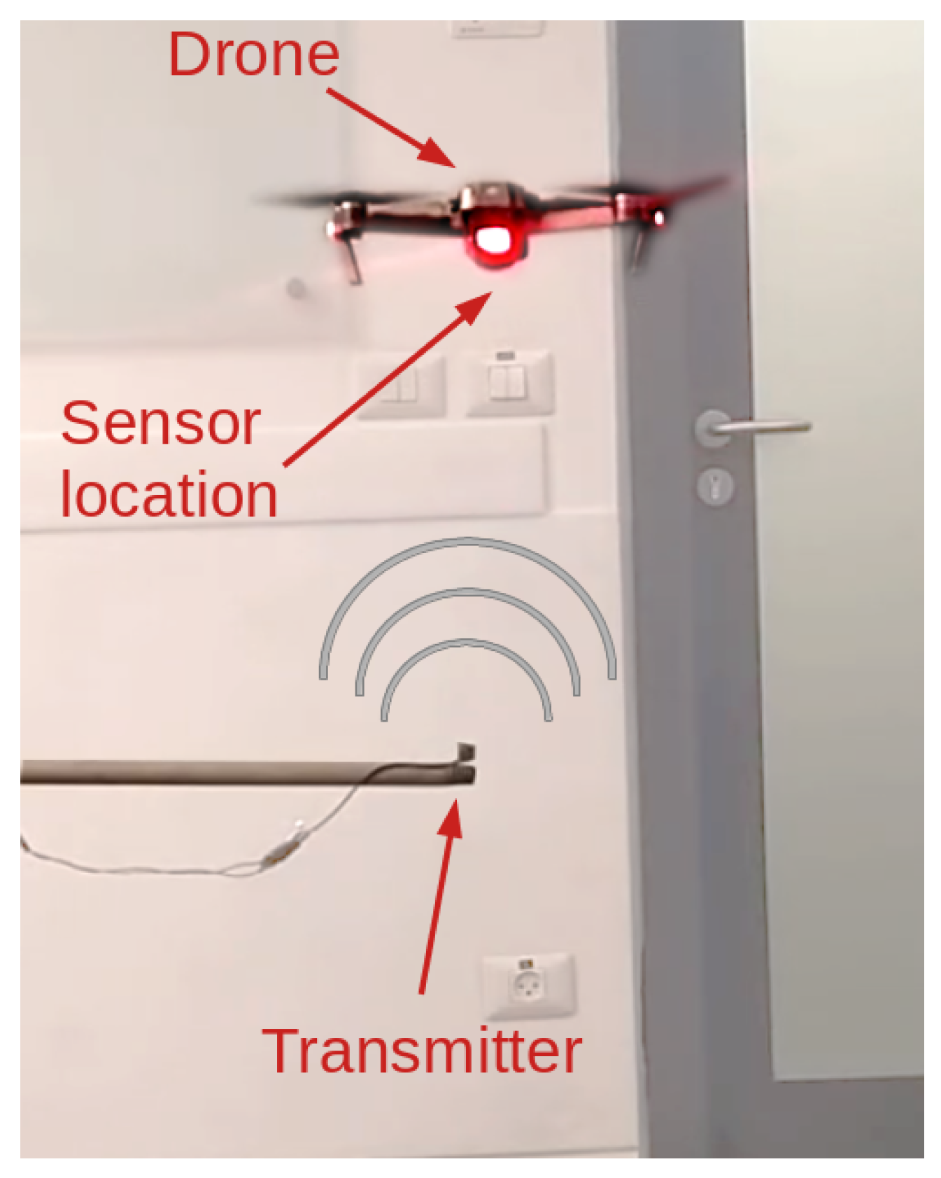Sensors 20 06157 g010 Sensors 20 06157 g010
