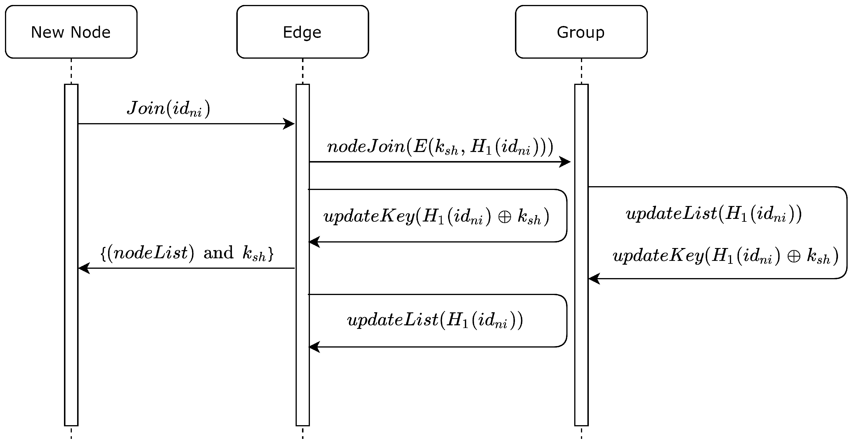 Sensors 20 06158 g003