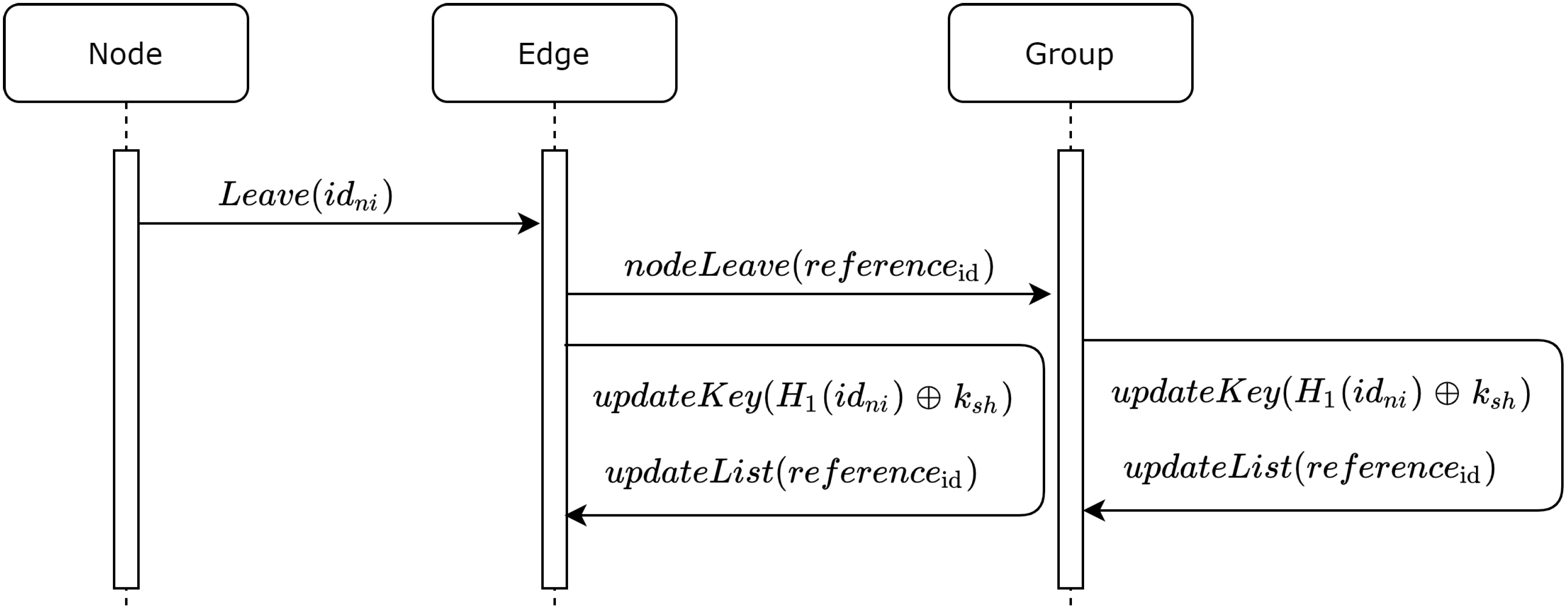 Sensors 20 06158 g004