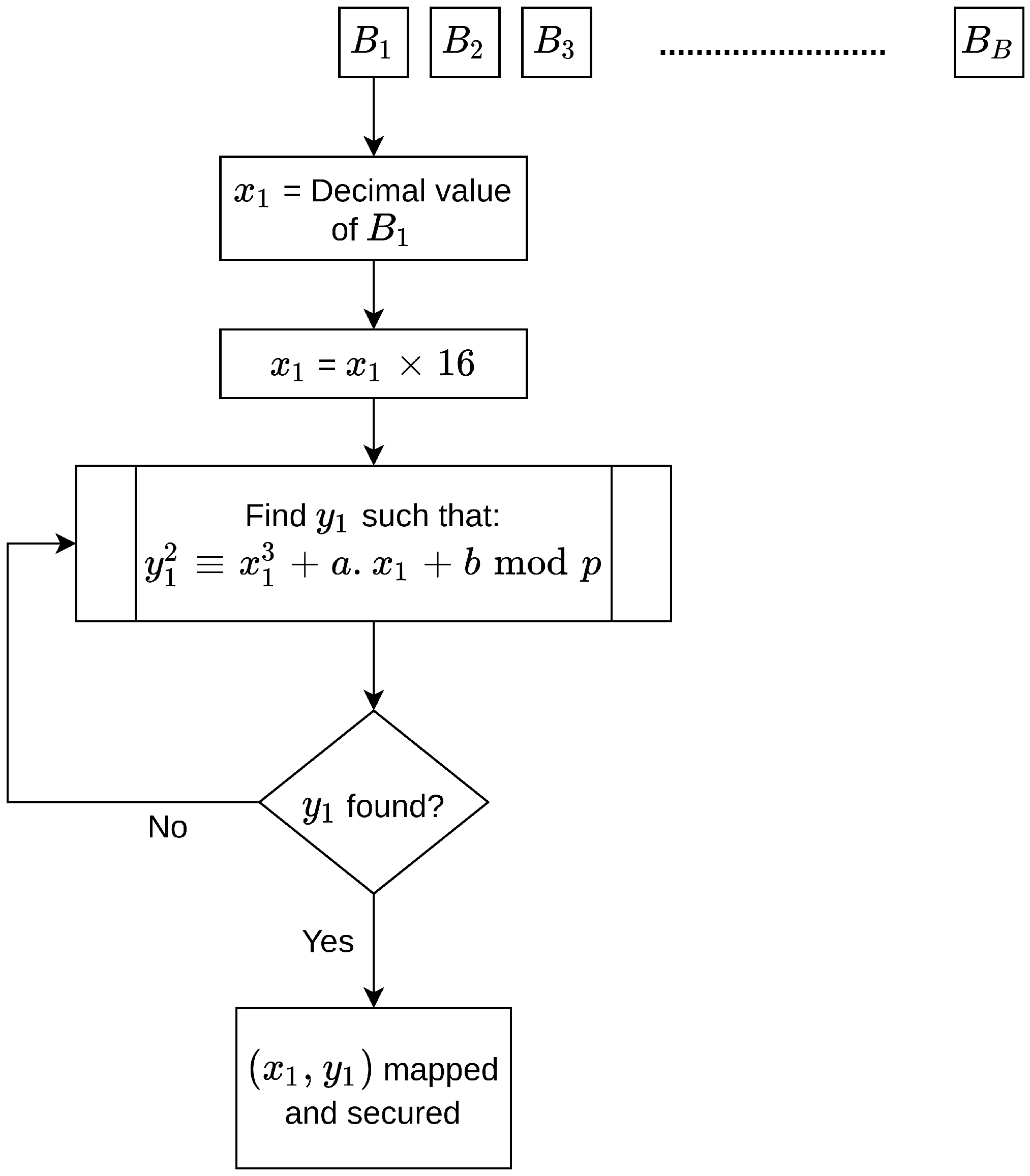 Sensors 20 06158 g009