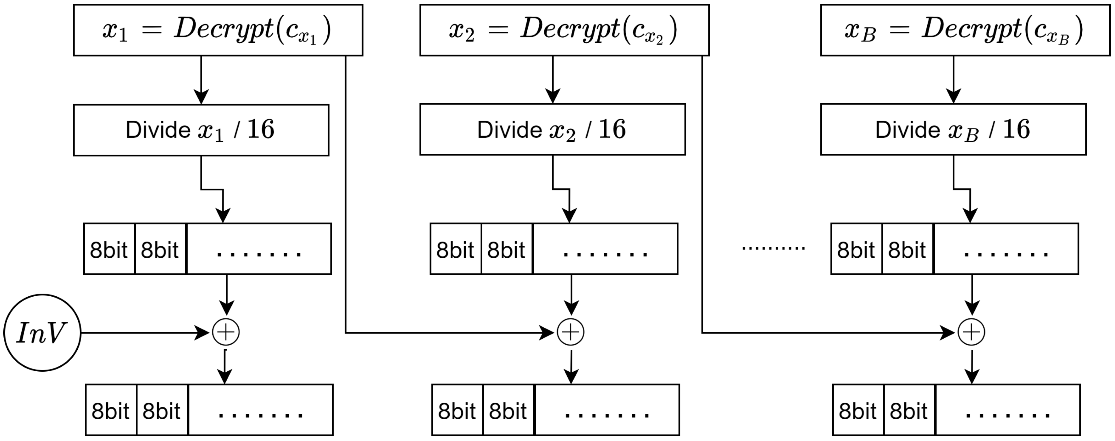 Sensors 20 06158 g012