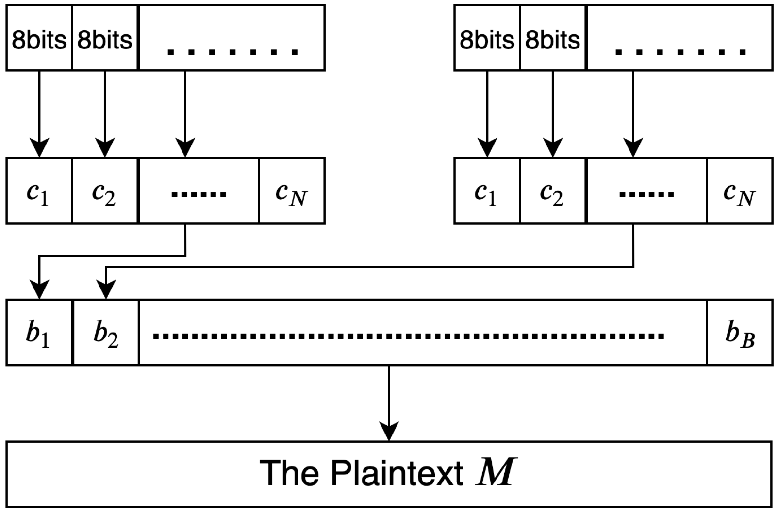 Sensors 20 06158 g013