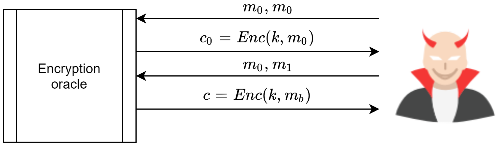 Sensors 20 06158 g023