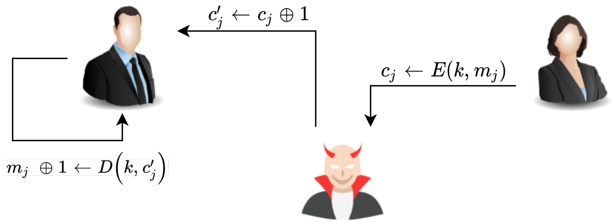 Sensors 20 06158 g027