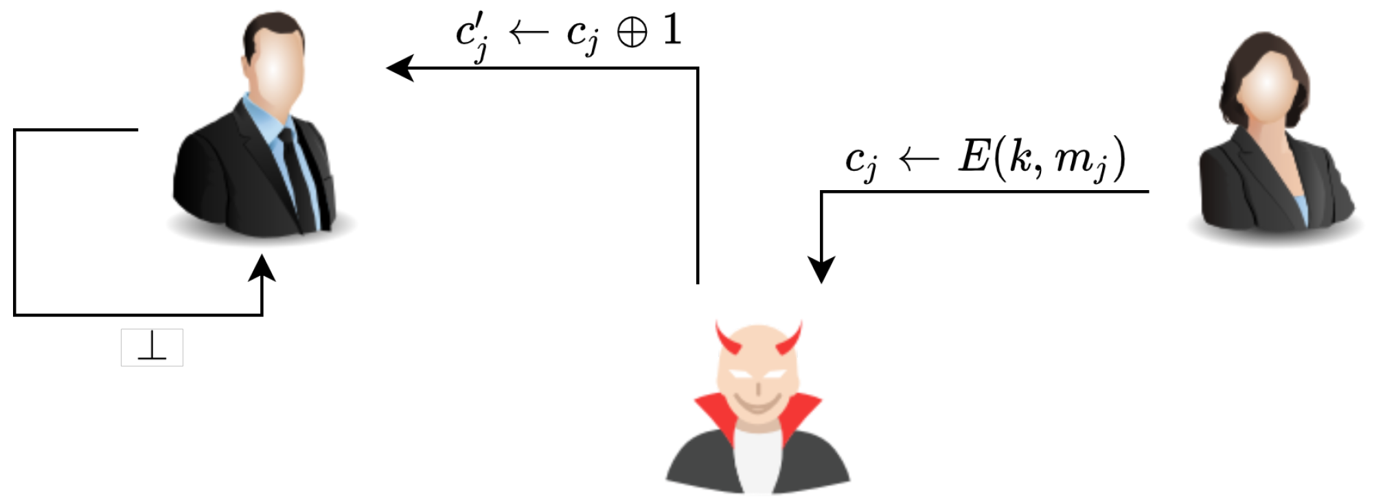 Sensors 20 06158 g028