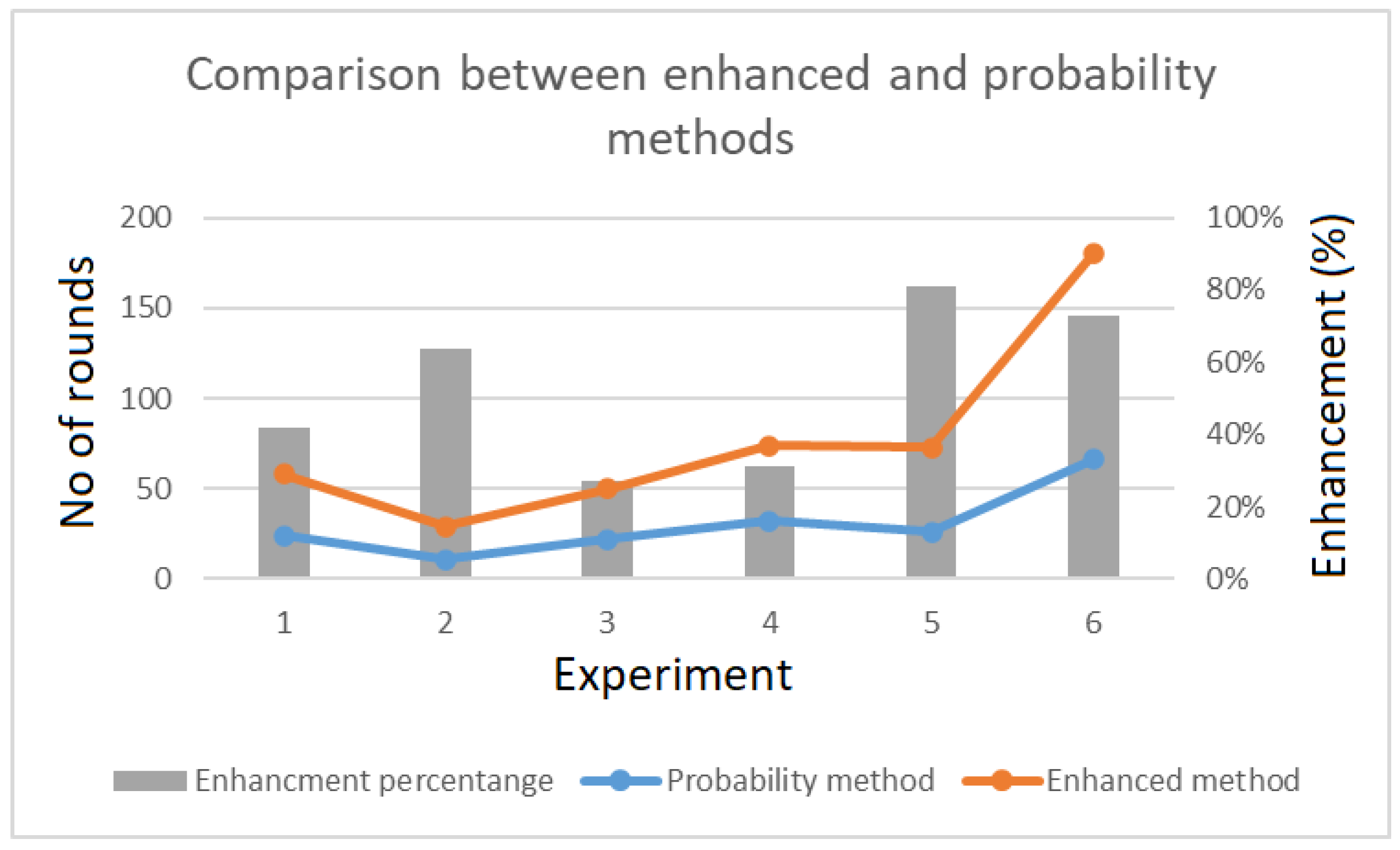 Sensors 20 06158 g033
