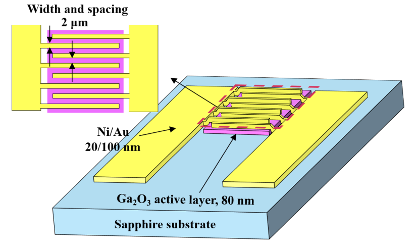 Sensors 20 06159 g001 Sensors 20 06159 g001