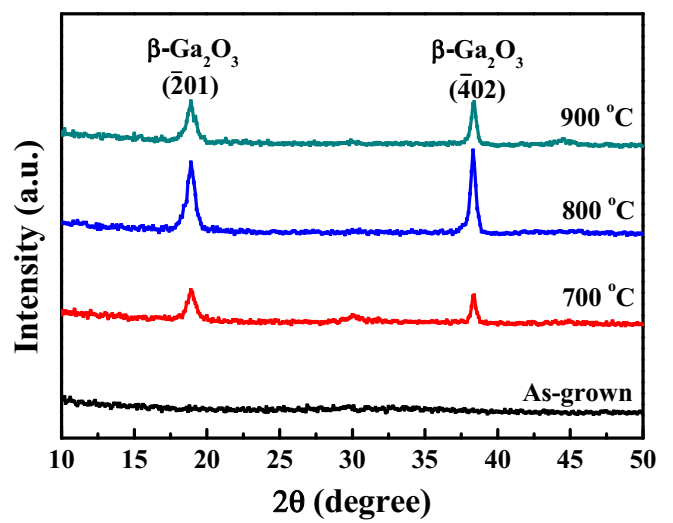 Sensors 20 06159 g002 Sensors 20 06159 g002