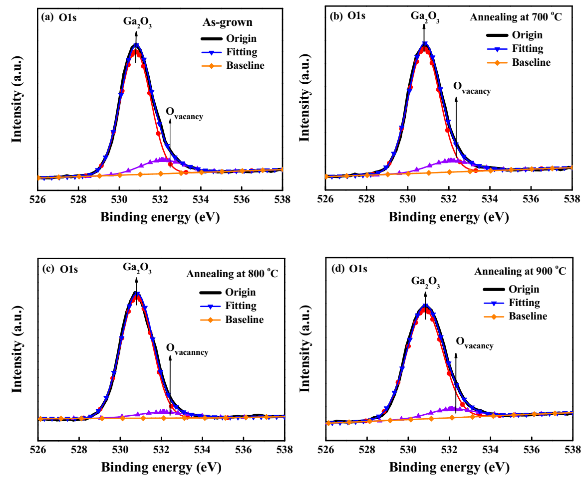 Sensors 20 06159 g003 Sensors 20 06159 g003