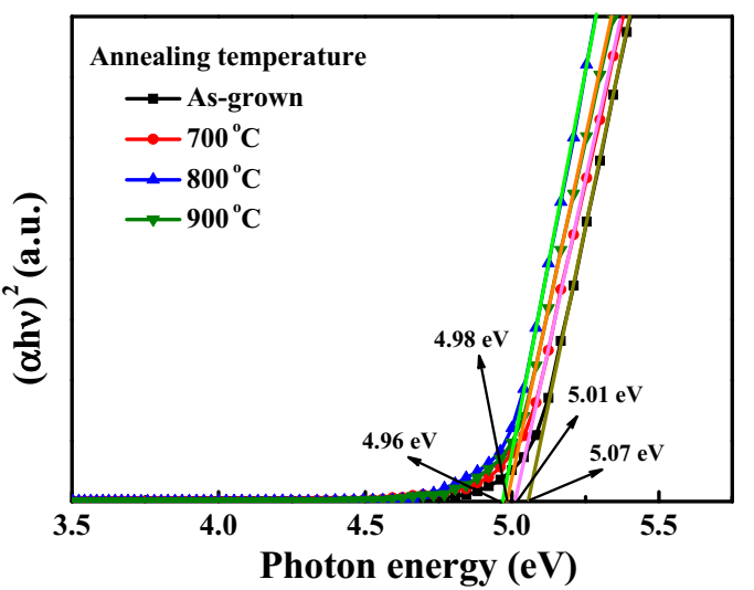 Sensors 20 06159 g005 Sensors 20 06159 g005