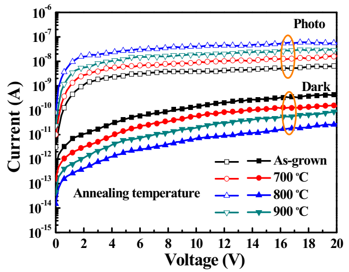 Sensors 20 06159 g006 Sensors 20 06159 g006