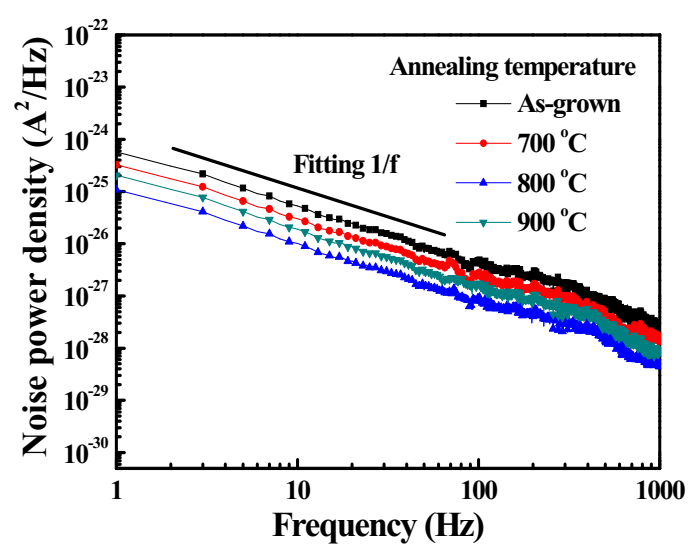 Sensors 20 06159 g008 Sensors 20 06159 g008