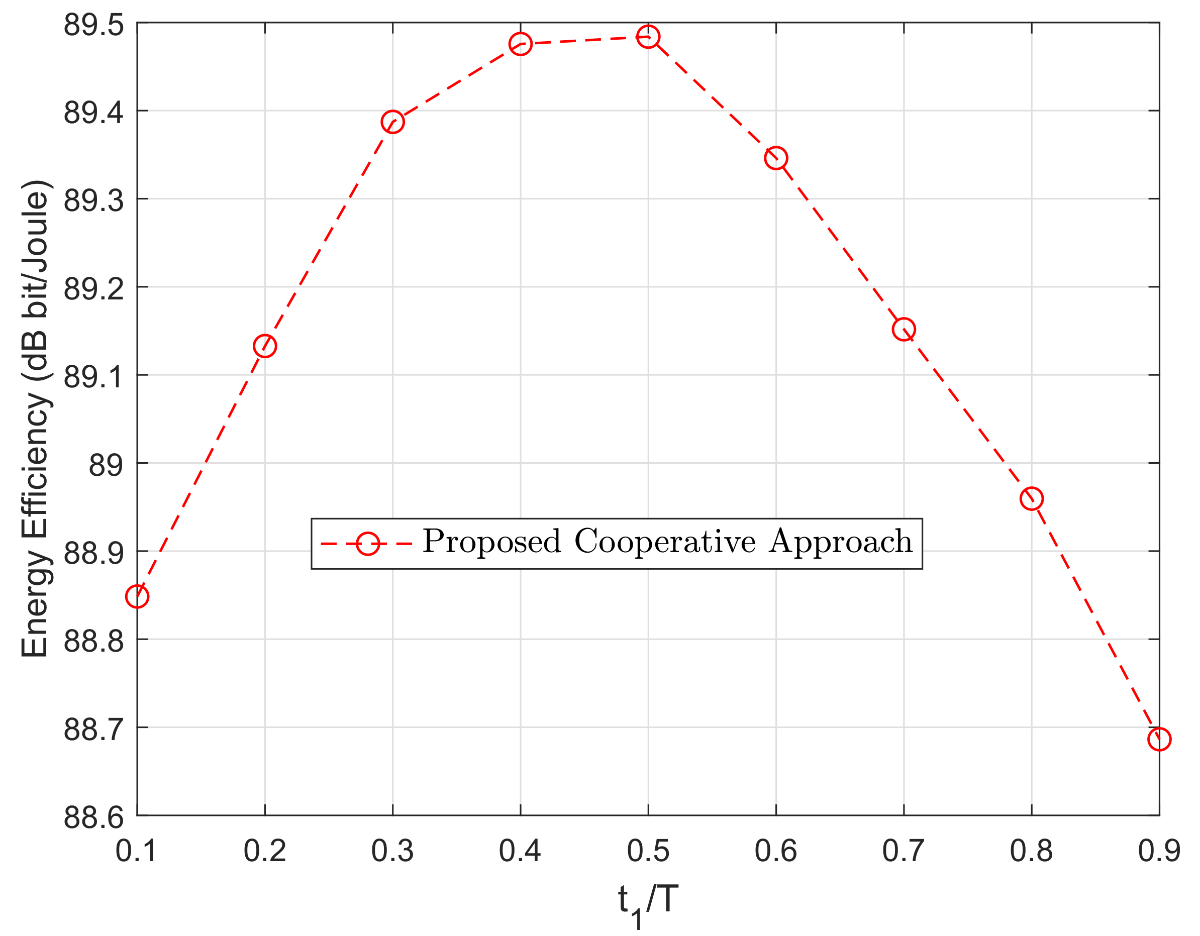 Sensors 20 06161 g008