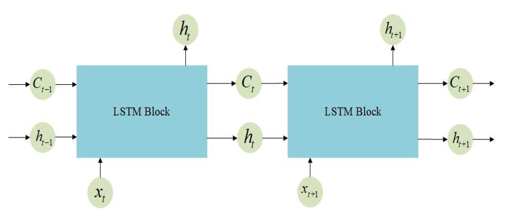 Sensors 20 06162 g001 Sensors 20 06162 g001