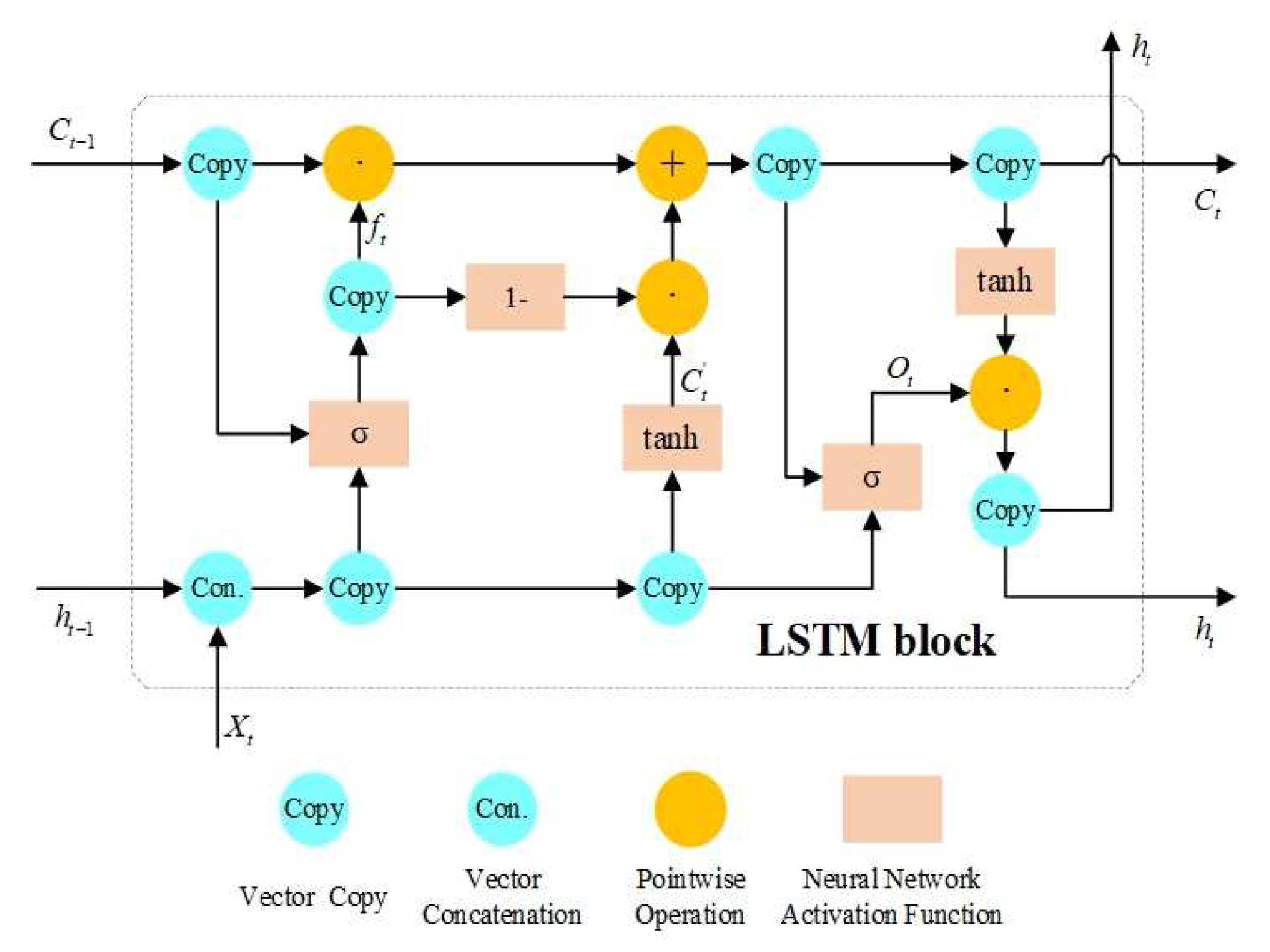 Sensors 20 06162 g002 Sensors 20 06162 g002