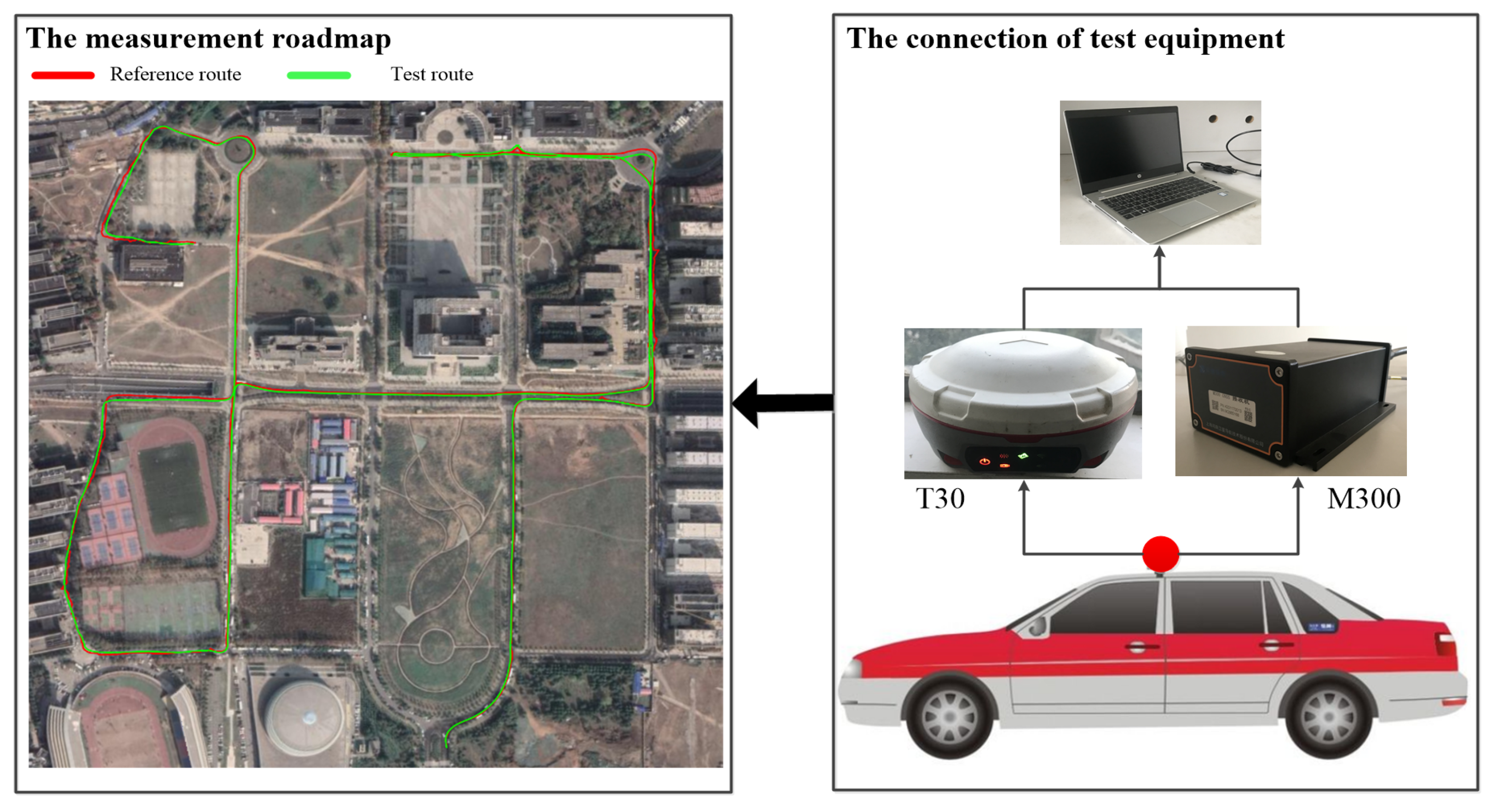 Sensors 20 06162 g006 Sensors 20 06162 g006