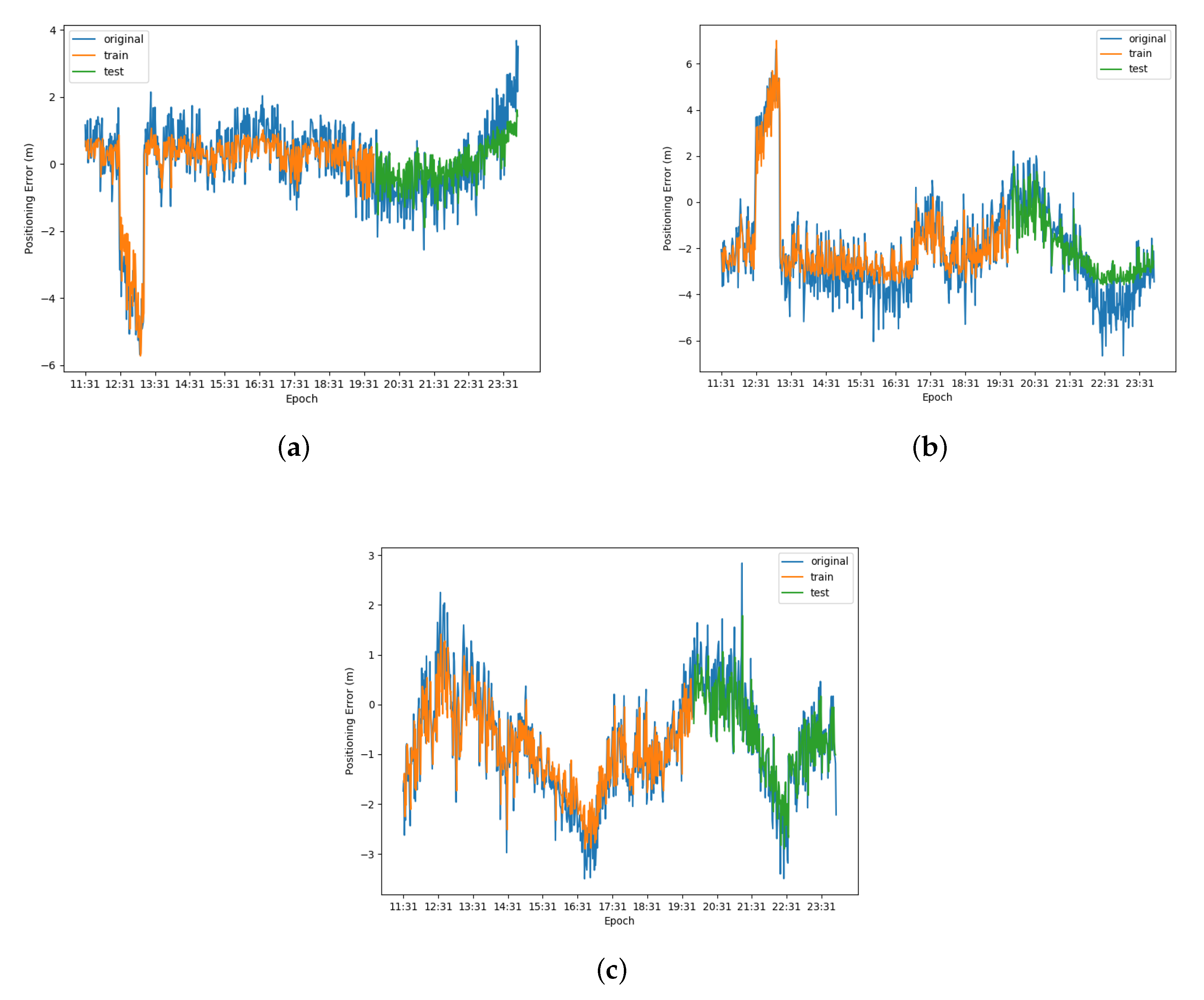 Sensors 20 06162 g010 Sensors 20 06162 g010