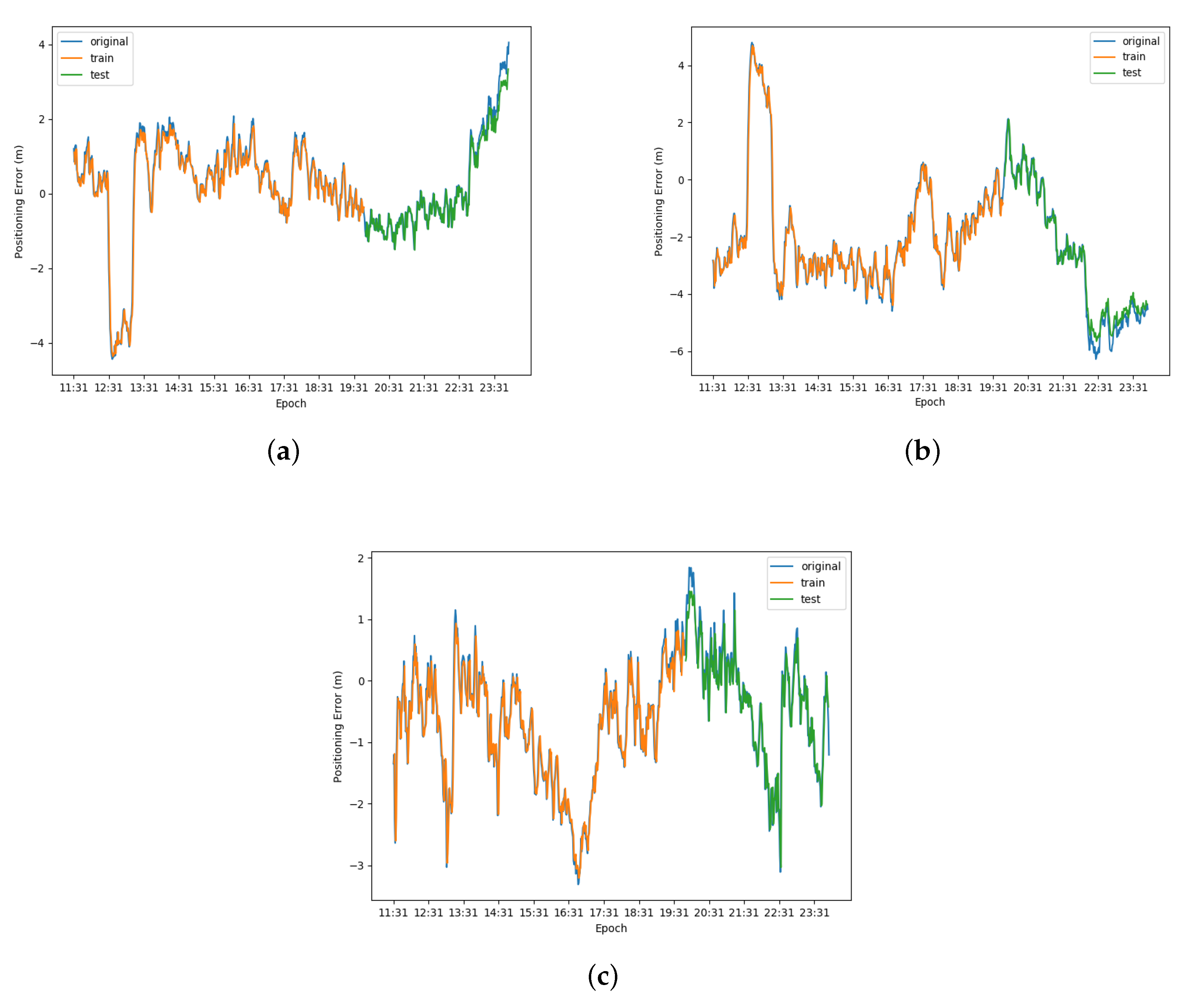 Sensors 20 06162 g011 Sensors 20 06162 g011