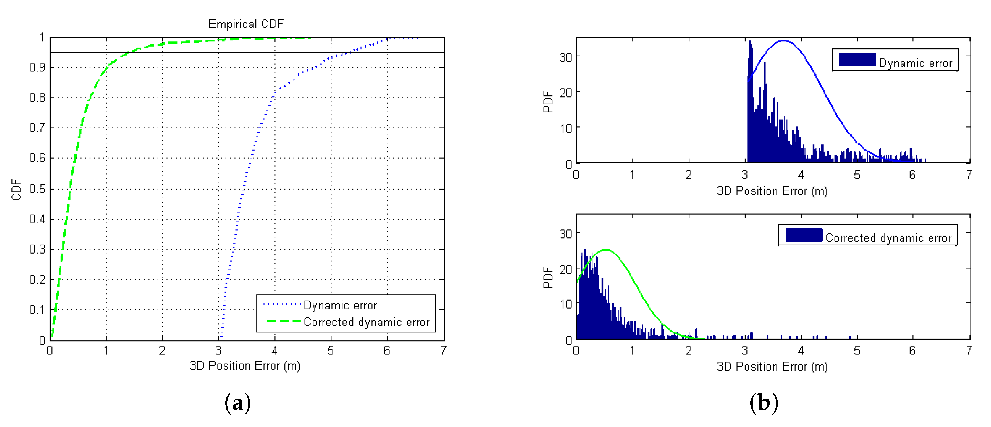 Sensors 20 06162 g017 Sensors 20 06162 g017