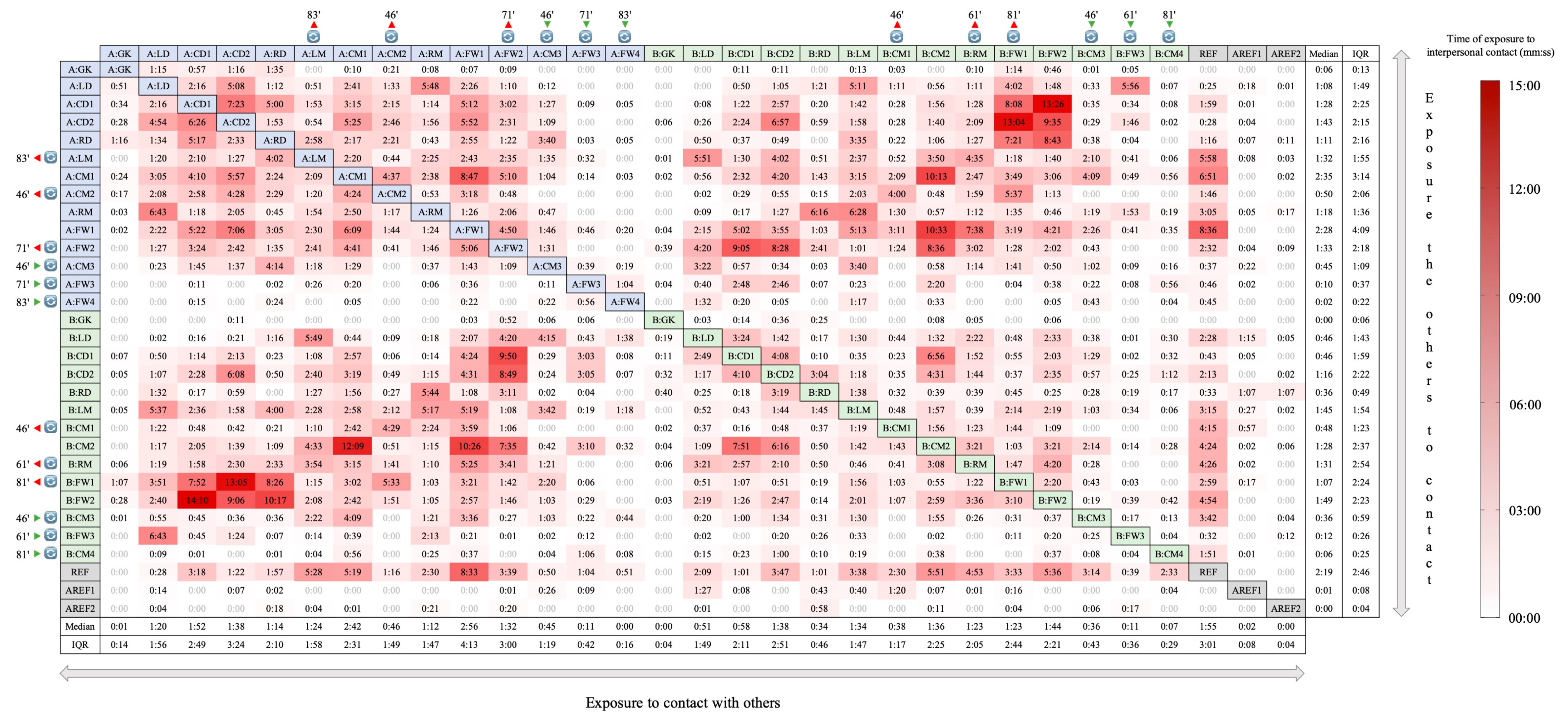 Sensors 20 06163 g004
