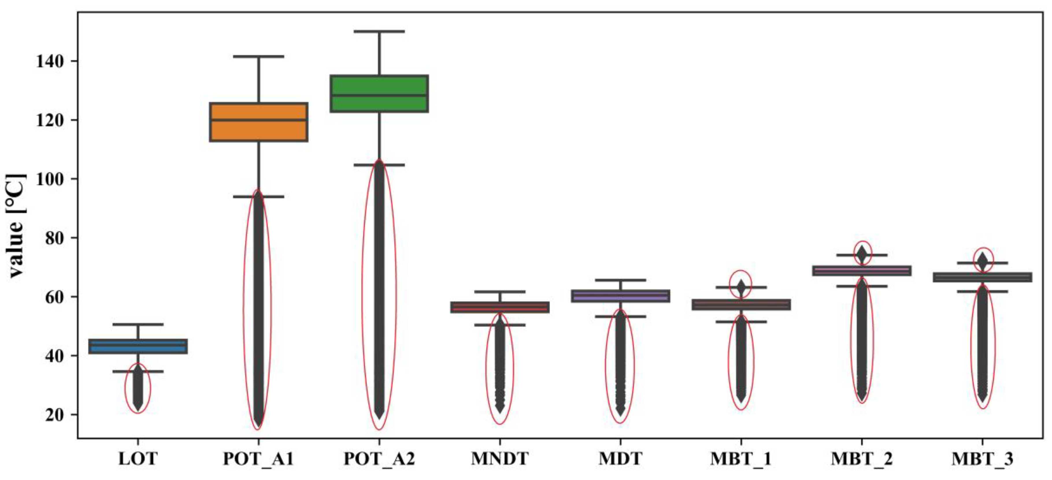 Sensors 20 06164 g007