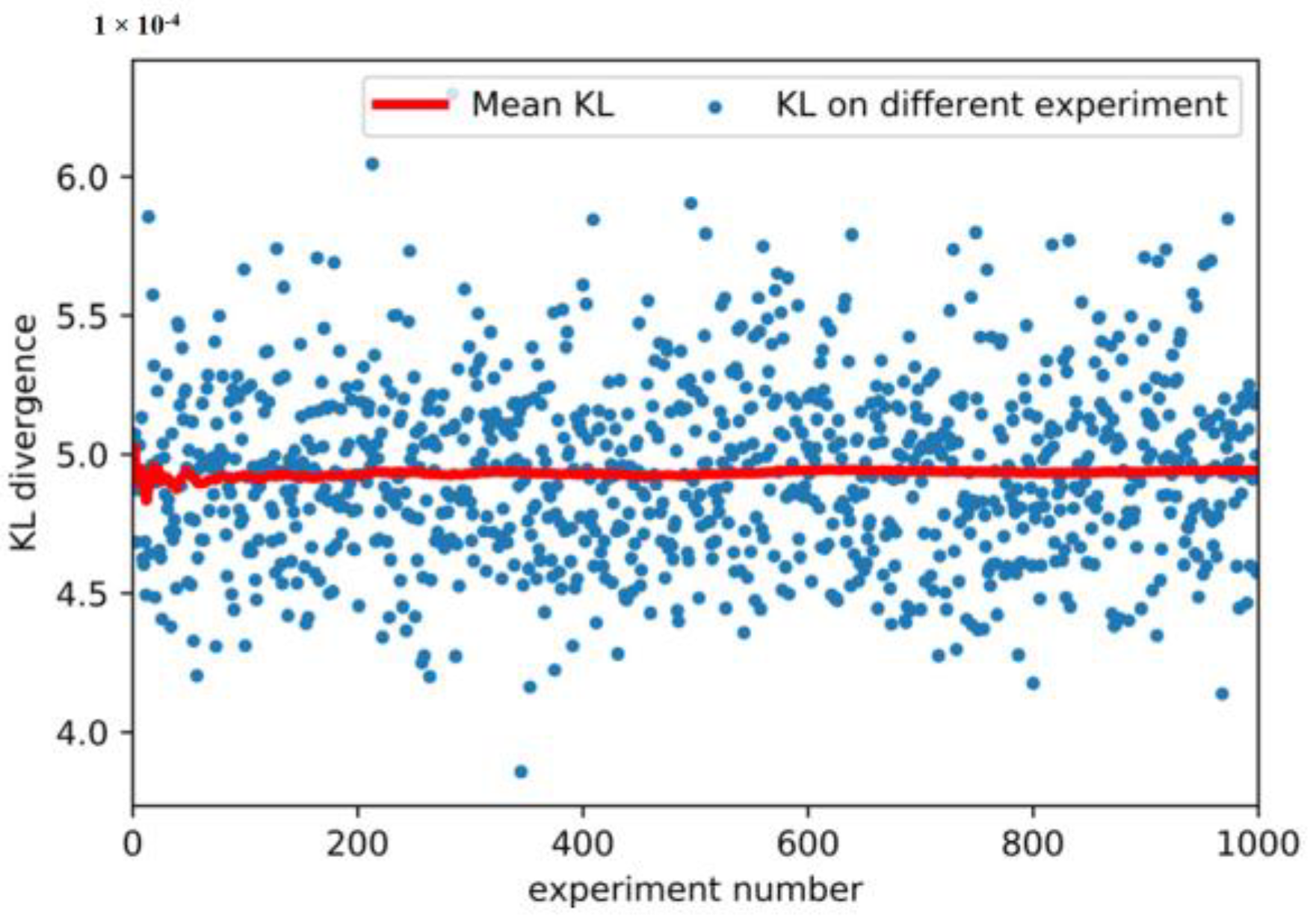 Sensors 20 06164 g010