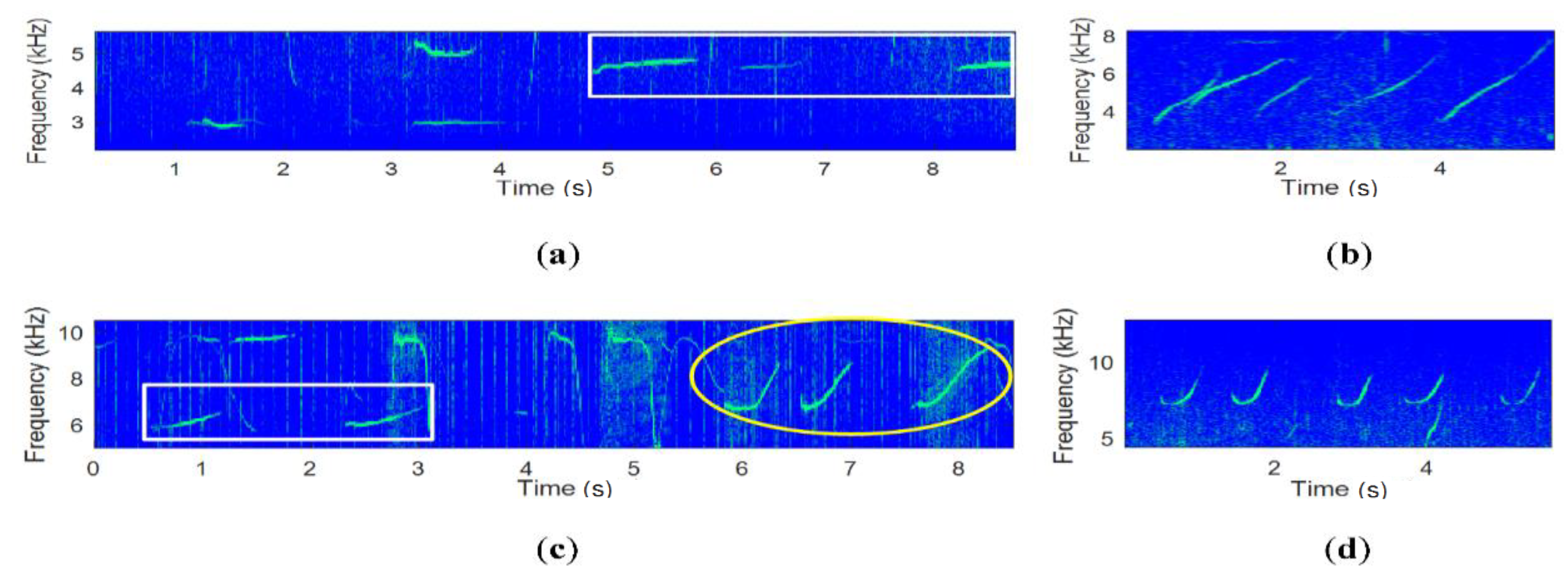 Sensors 20 06166 g001 Sensors 20 06166 g001
