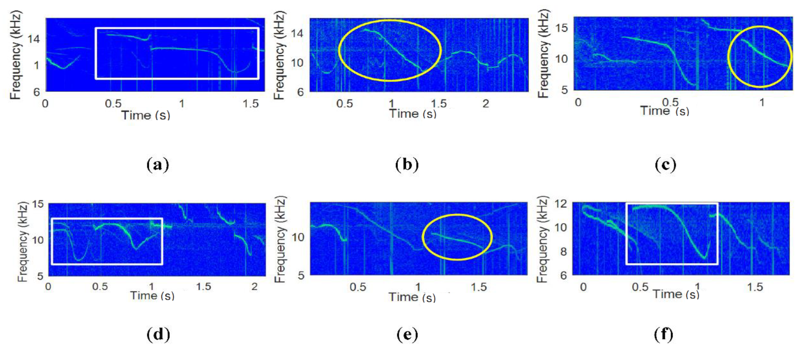 Sensors 20 06166 g002 Sensors 20 06166 g002