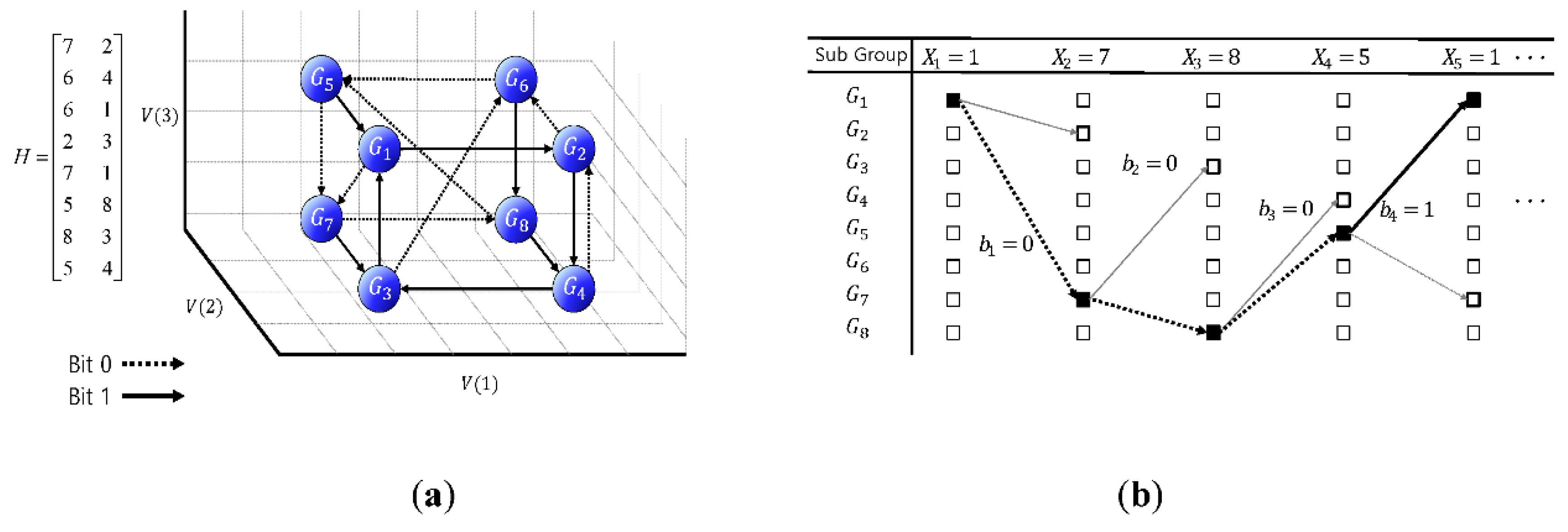Sensors 20 06166 g003 Sensors 20 06166 g003