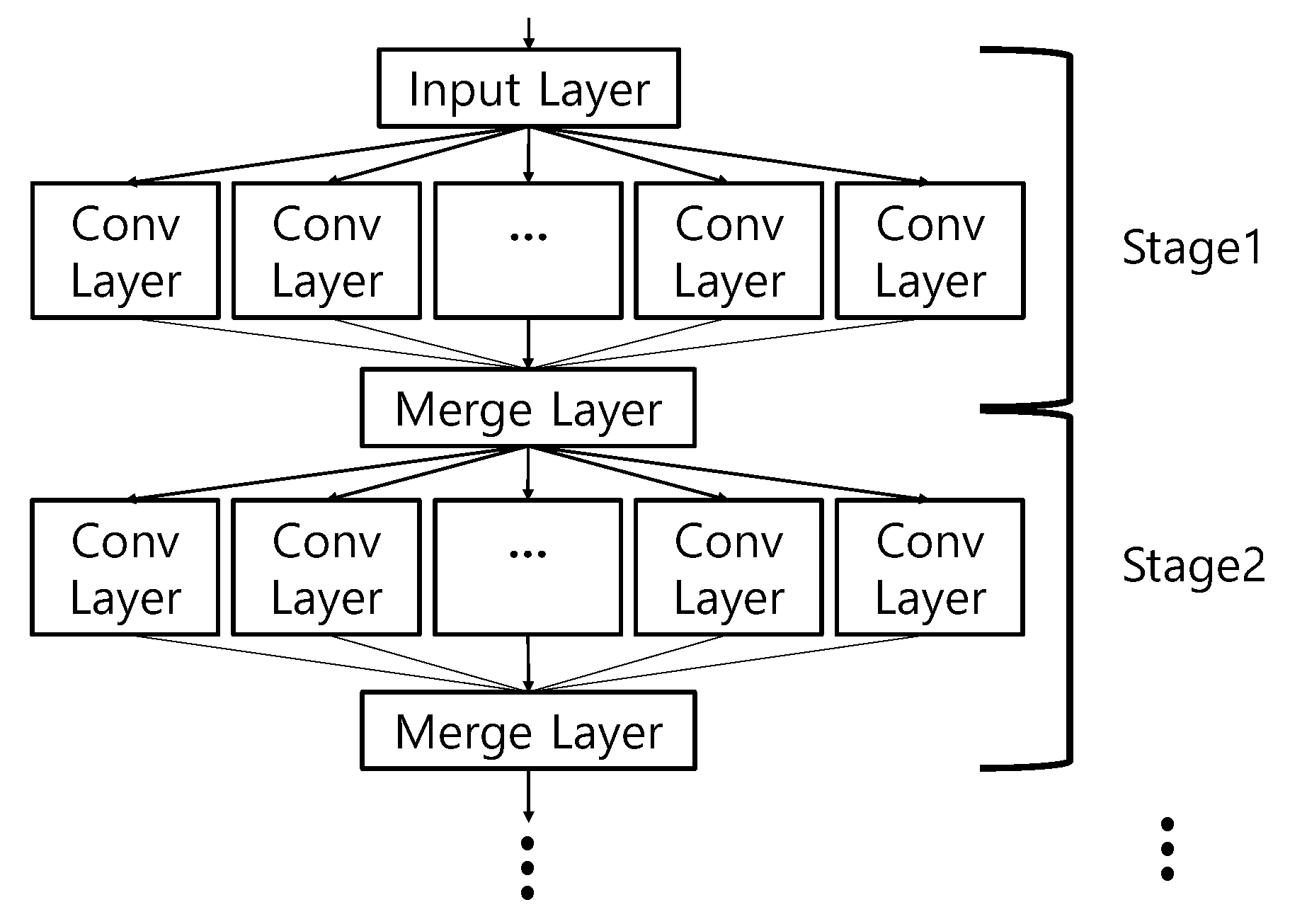 Sensors 20 06166 g004 Sensors 20 06166 g004