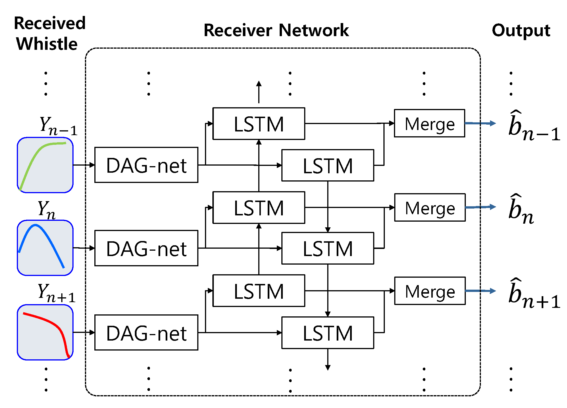 Sensors 20 06166 g005 Sensors 20 06166 g005