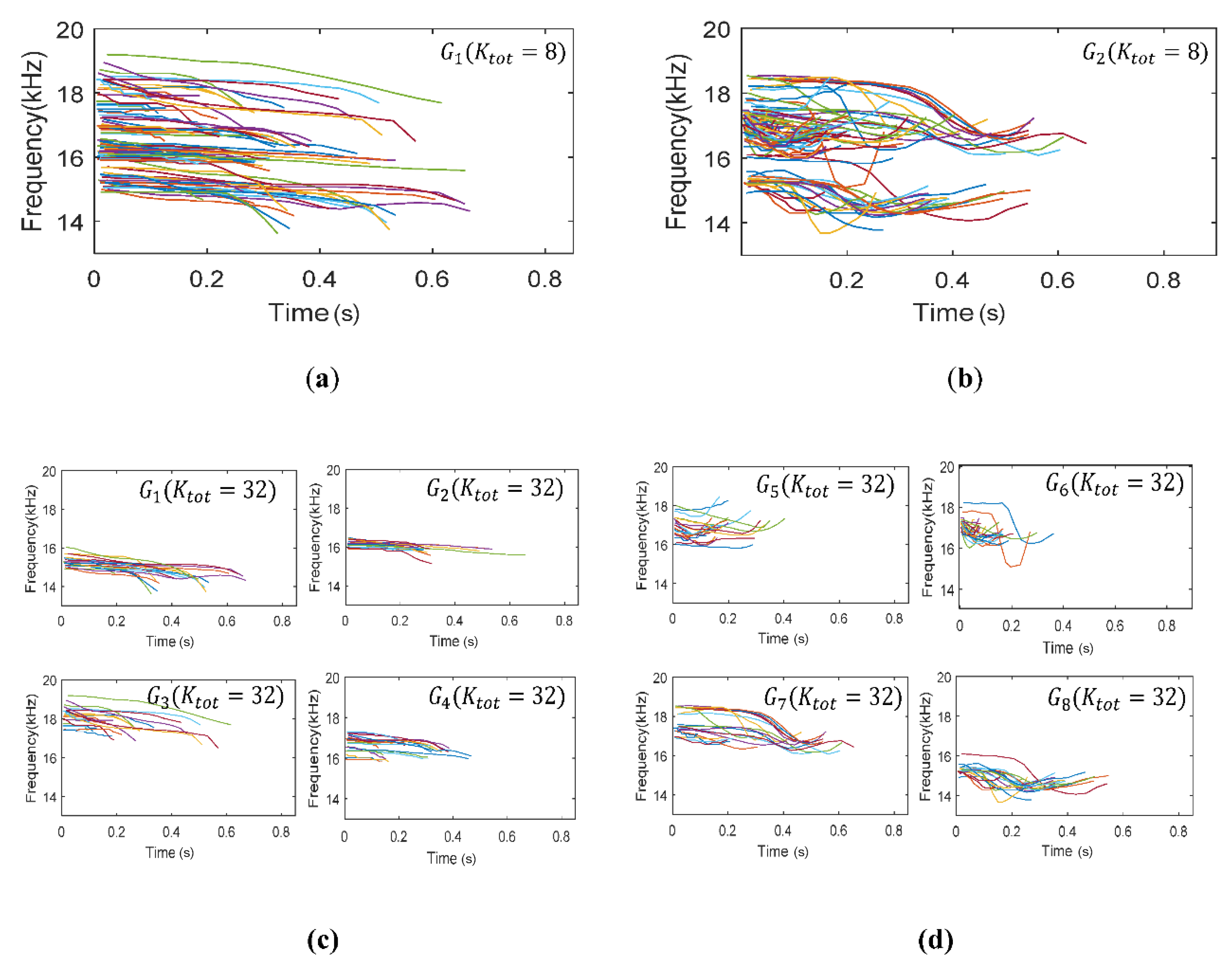 Sensors 20 06166 g008 Sensors 20 06166 g008