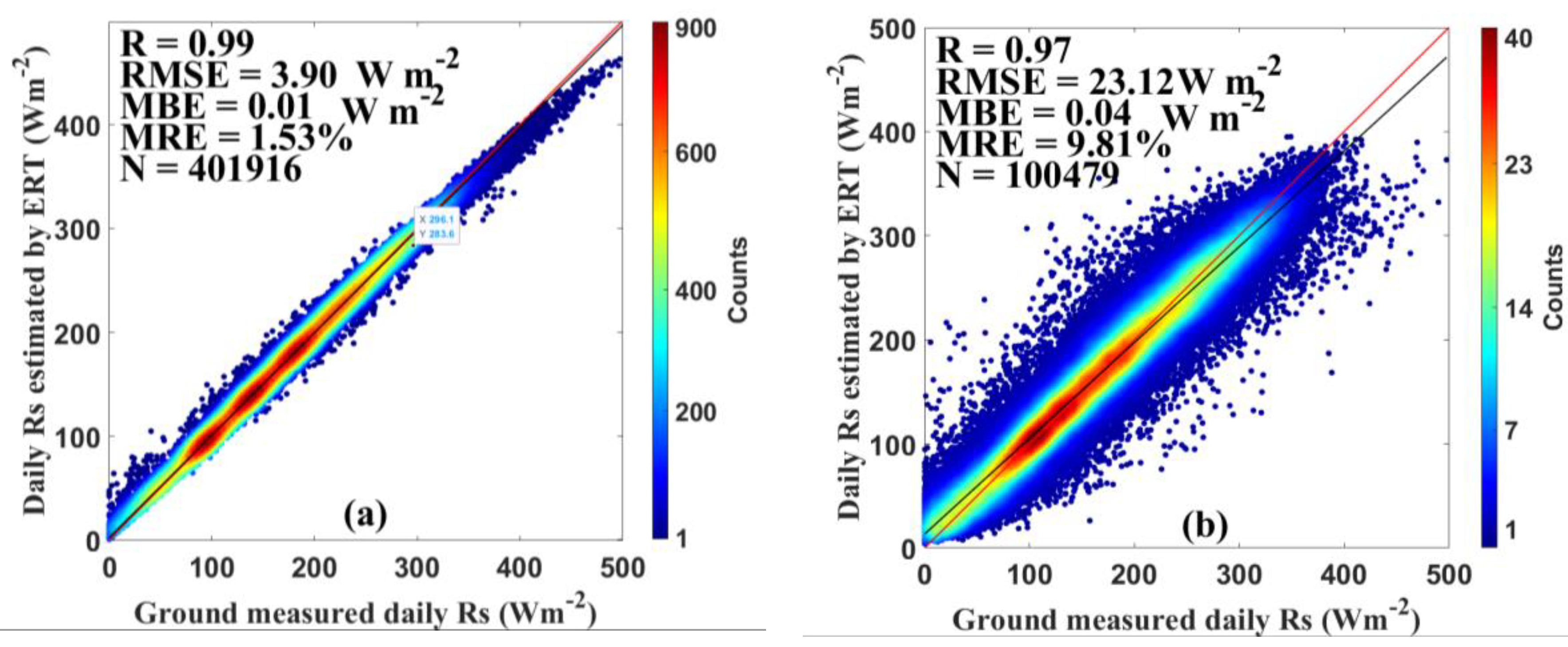 Sensors 20 06167 g002 Sensors 20 06167 g002