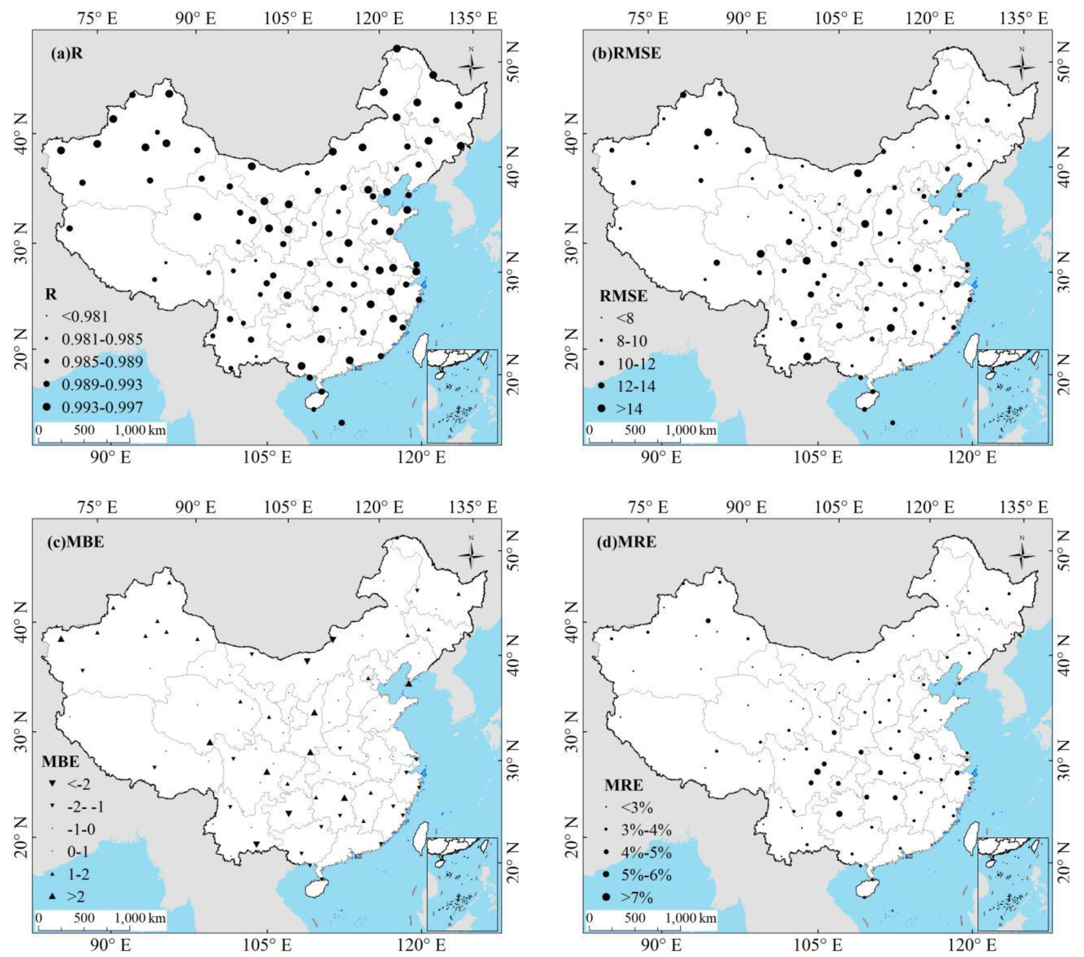 Sensors 20 06167 g004 Sensors 20 06167 g004