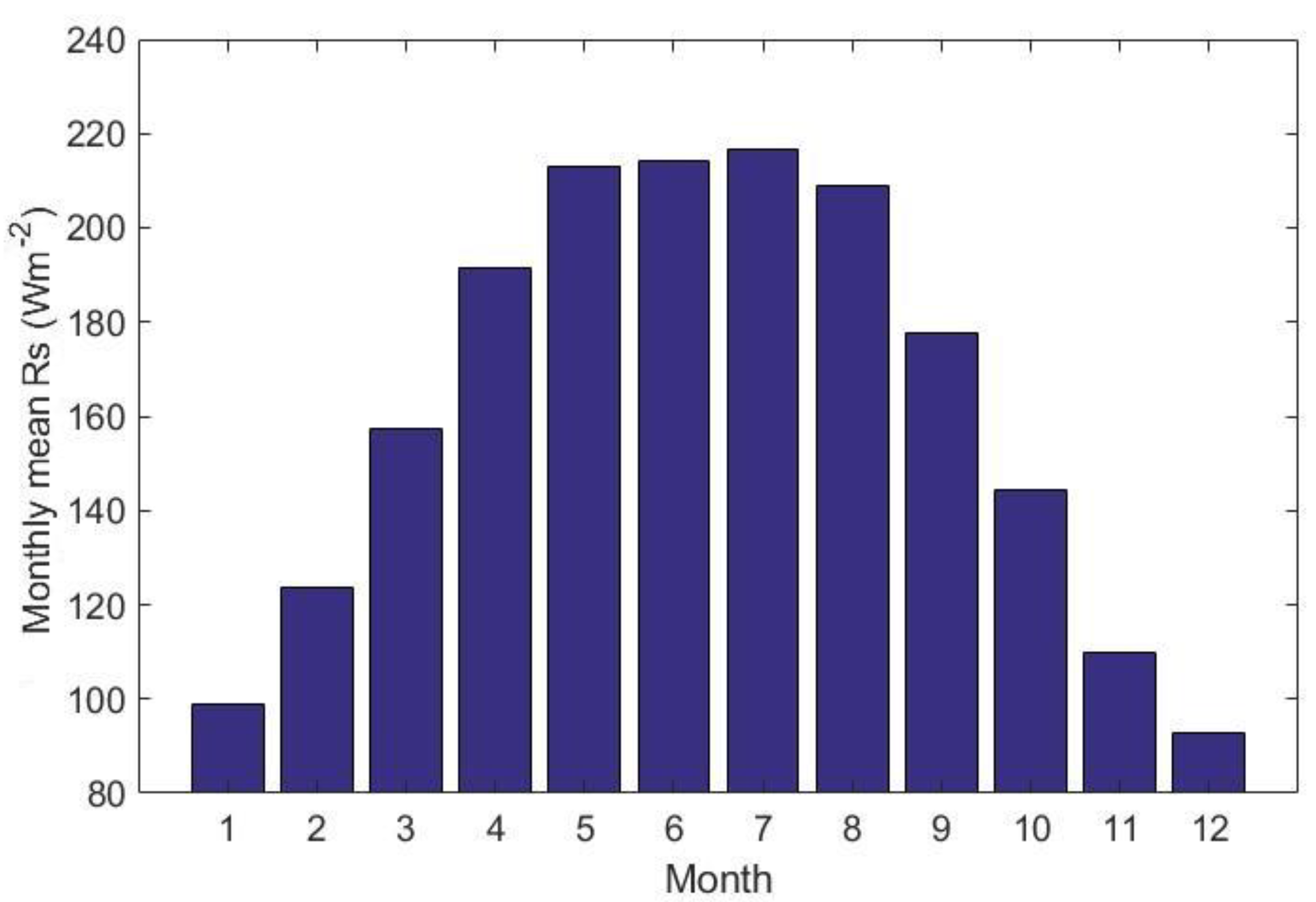 Sensors 20 06167 g009 Sensors 20 06167 g009