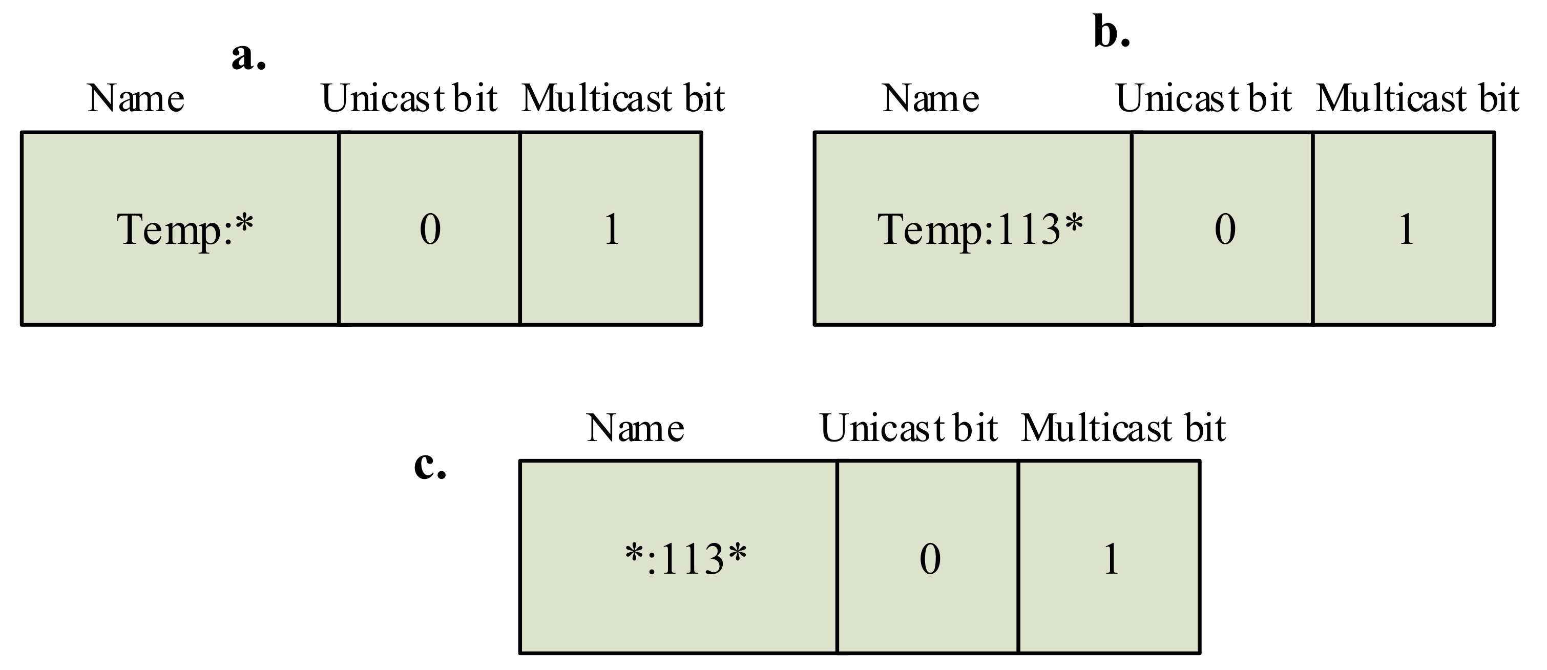 Sensors 20 06168 g004